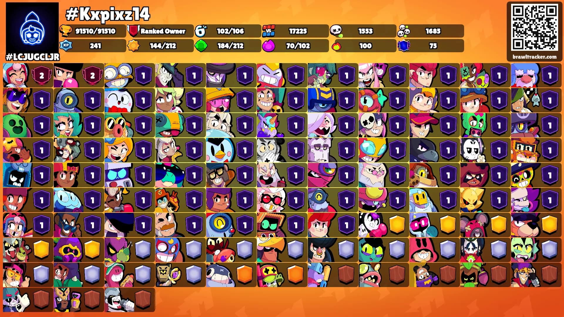 #Kxpixz14's Ranks