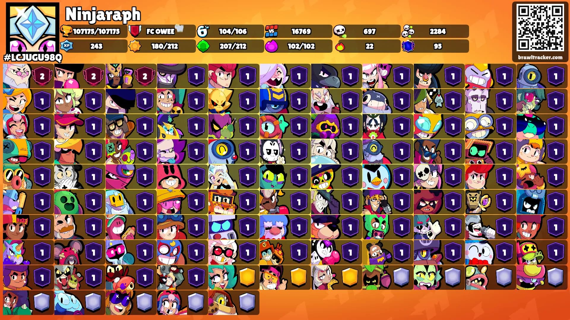 Ninjaraph's Ranks