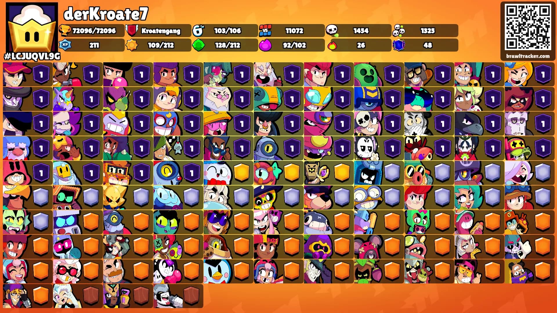 derKroate7's Ranks