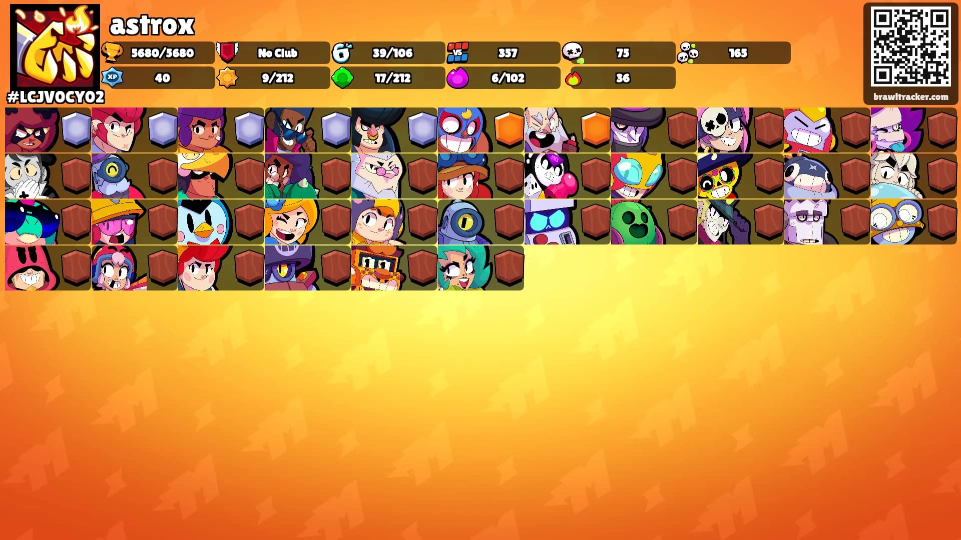 astrox's Ranks