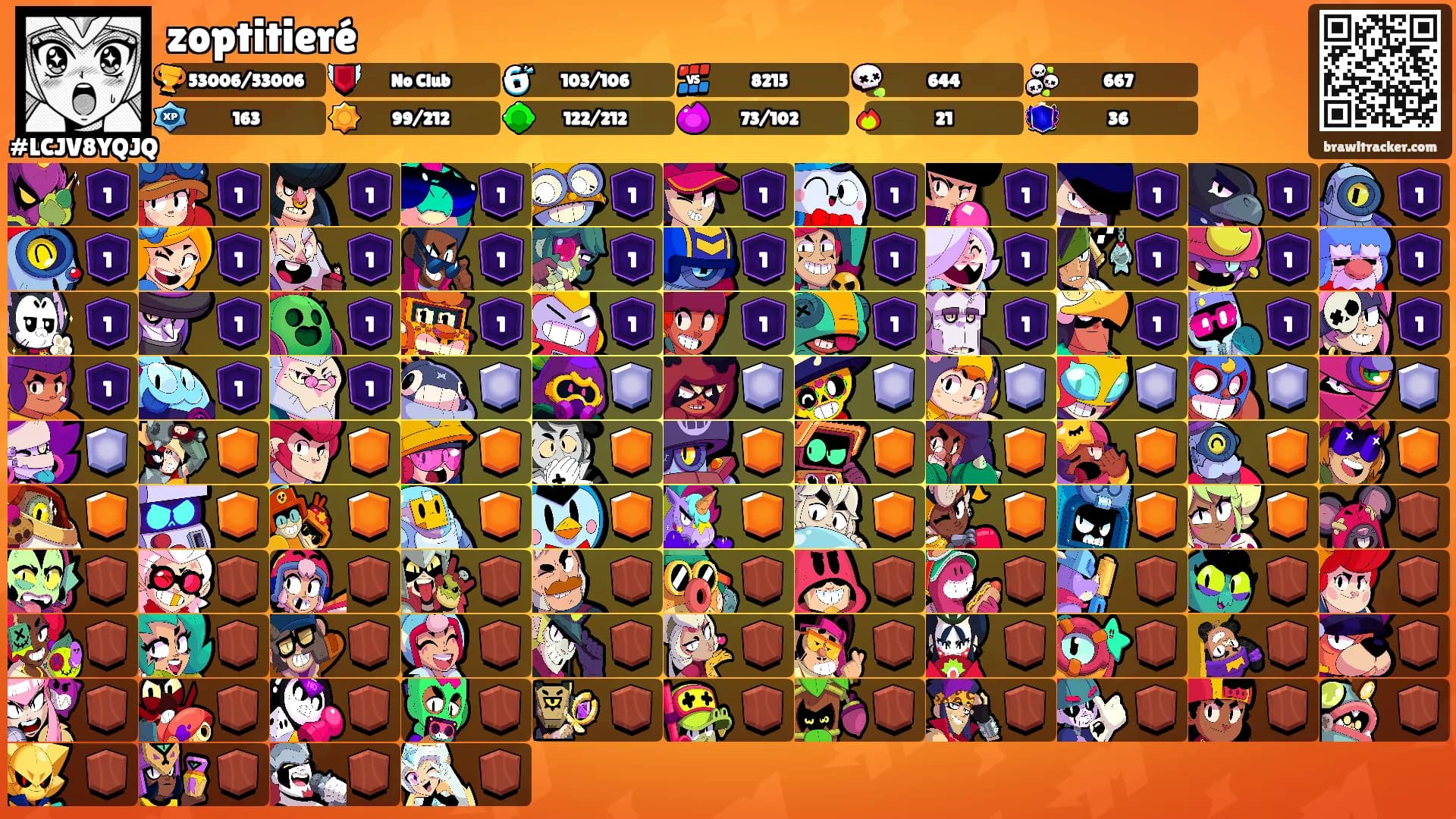 zoptitieré's Ranks