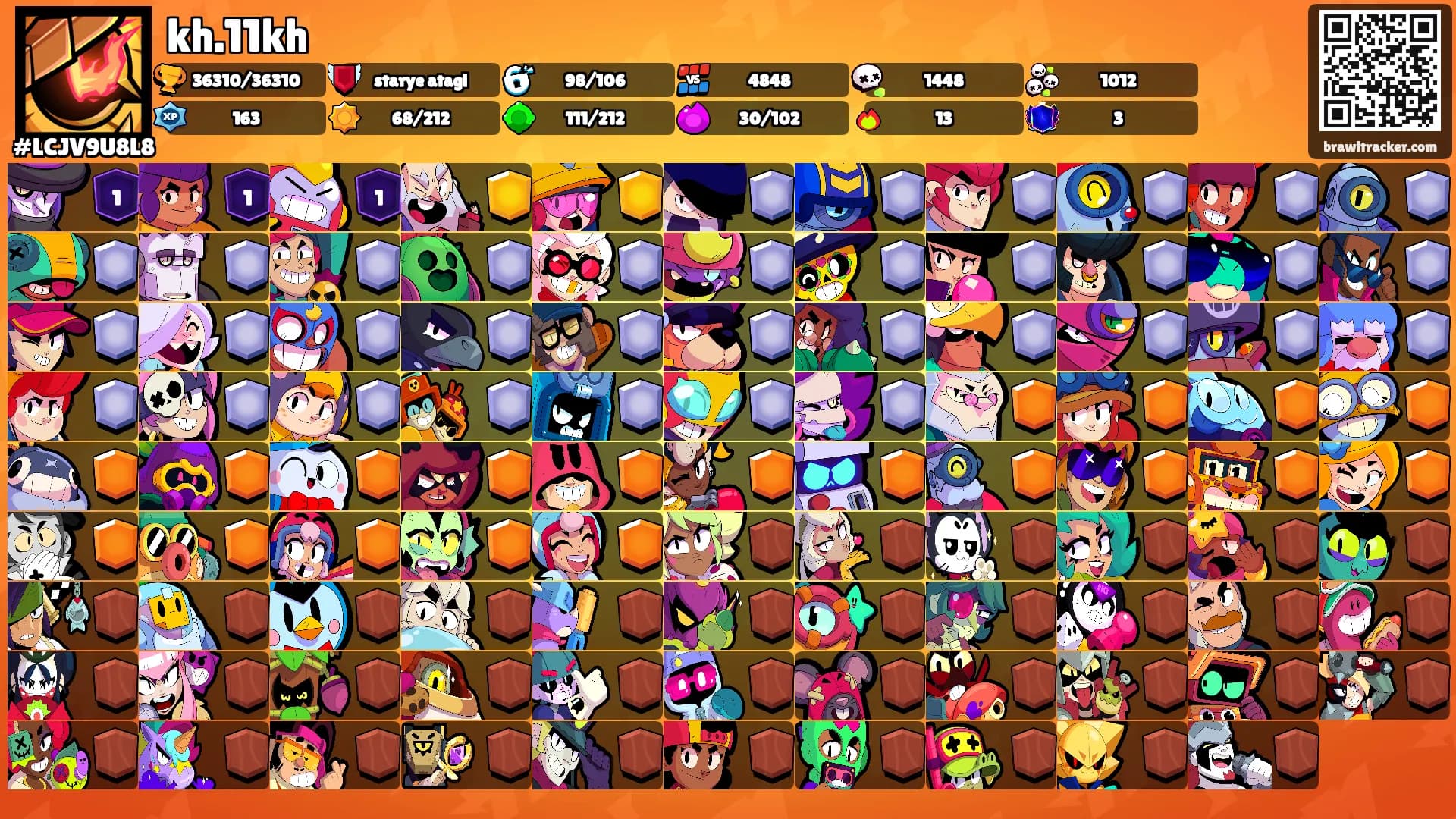 kh.11kh's Ranks