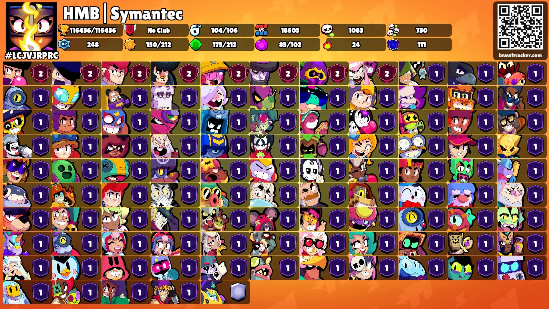 HMB|Symantec's Ranks
