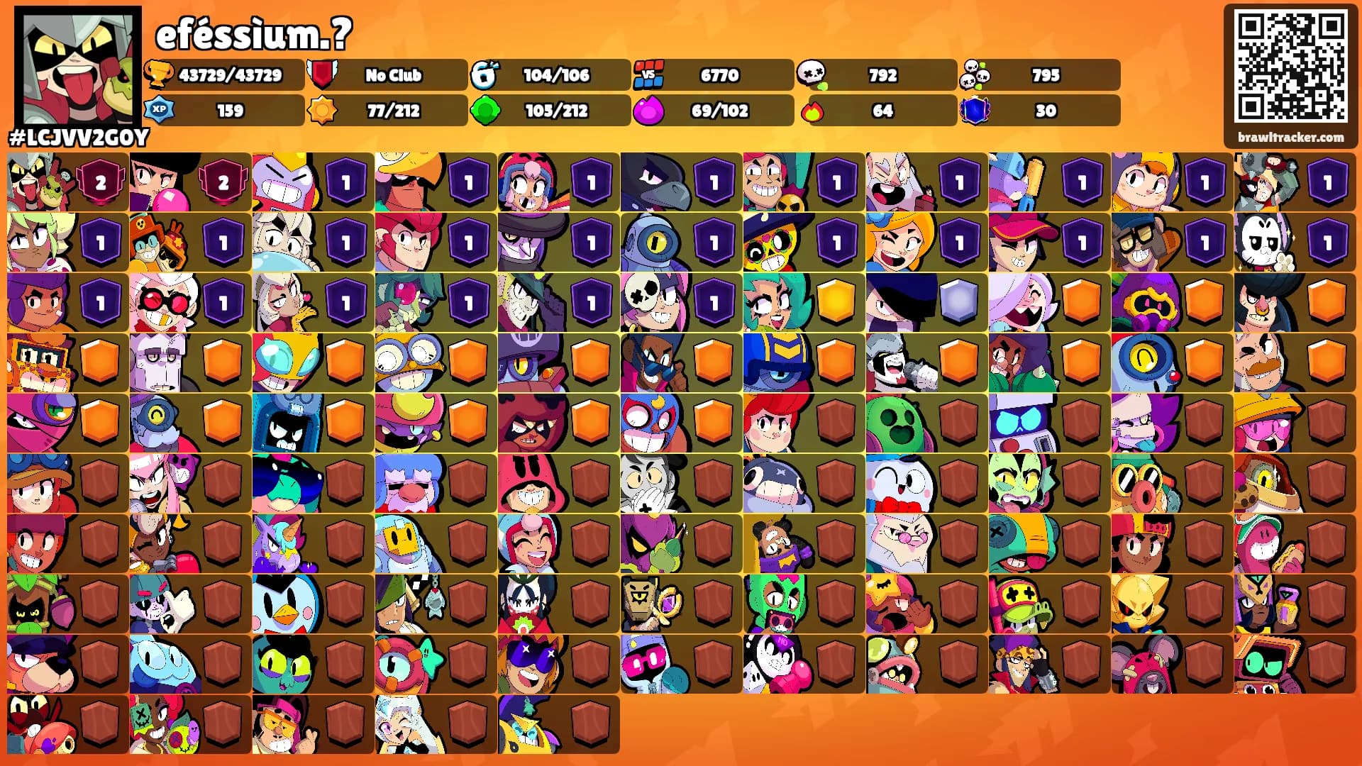eféssìum.?'s Ranks