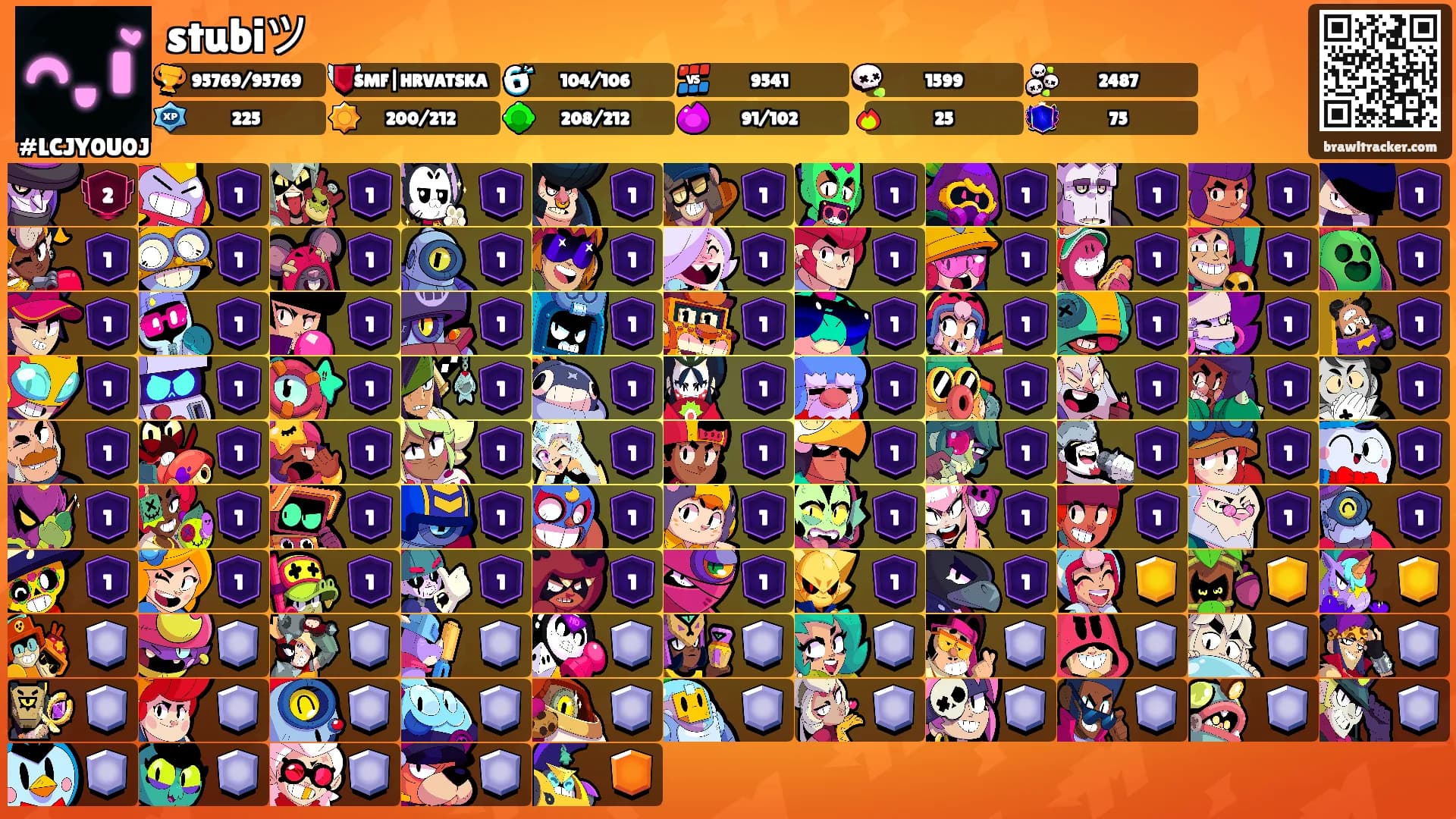 stubiツ's Ranks