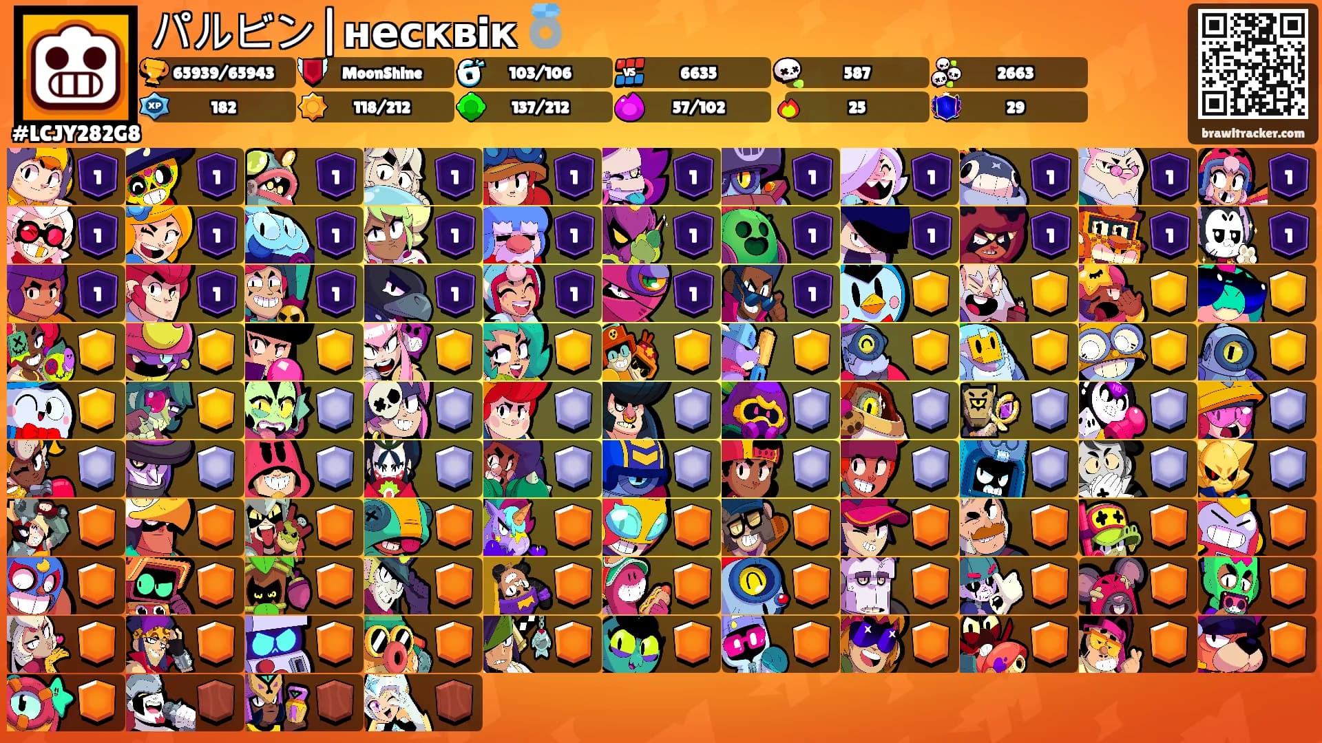 パルビン|несквiк 💍's Ranks