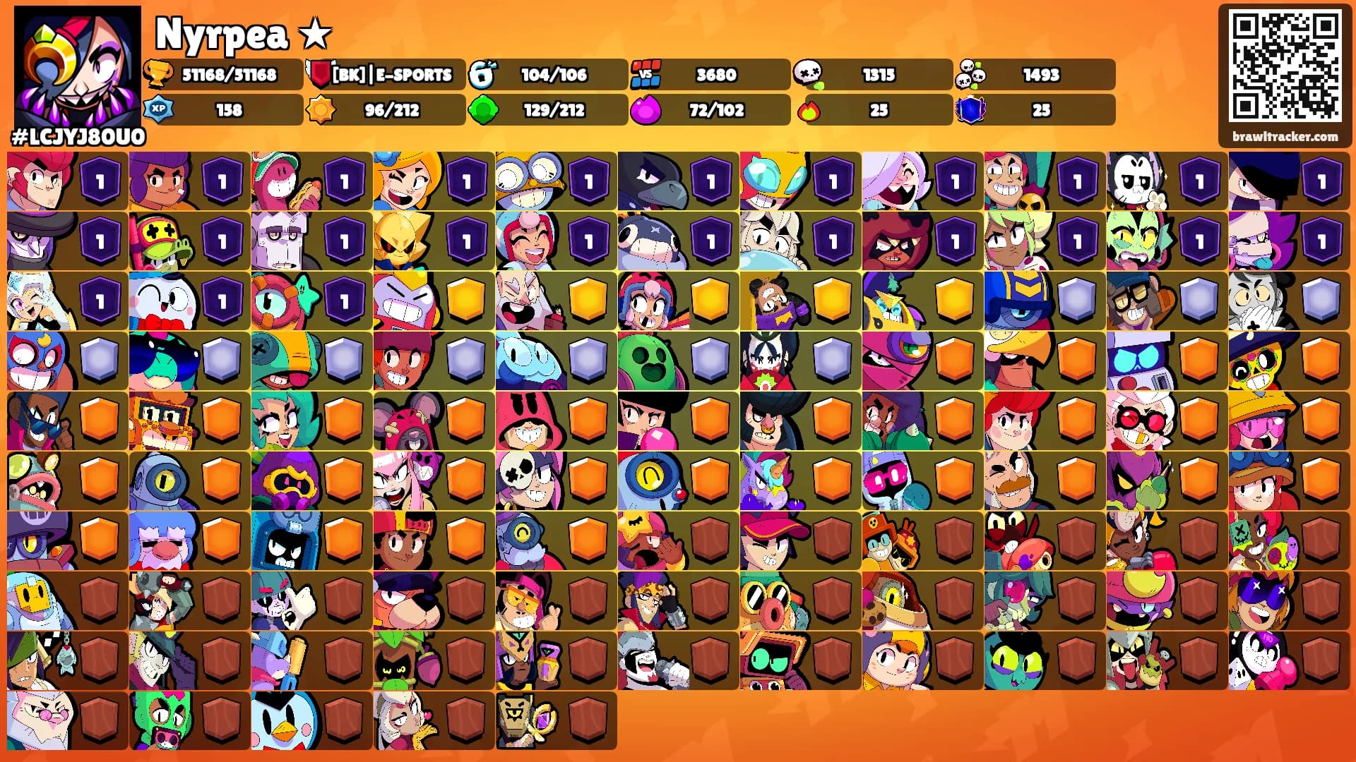 Nyrpea ★'s Ranks