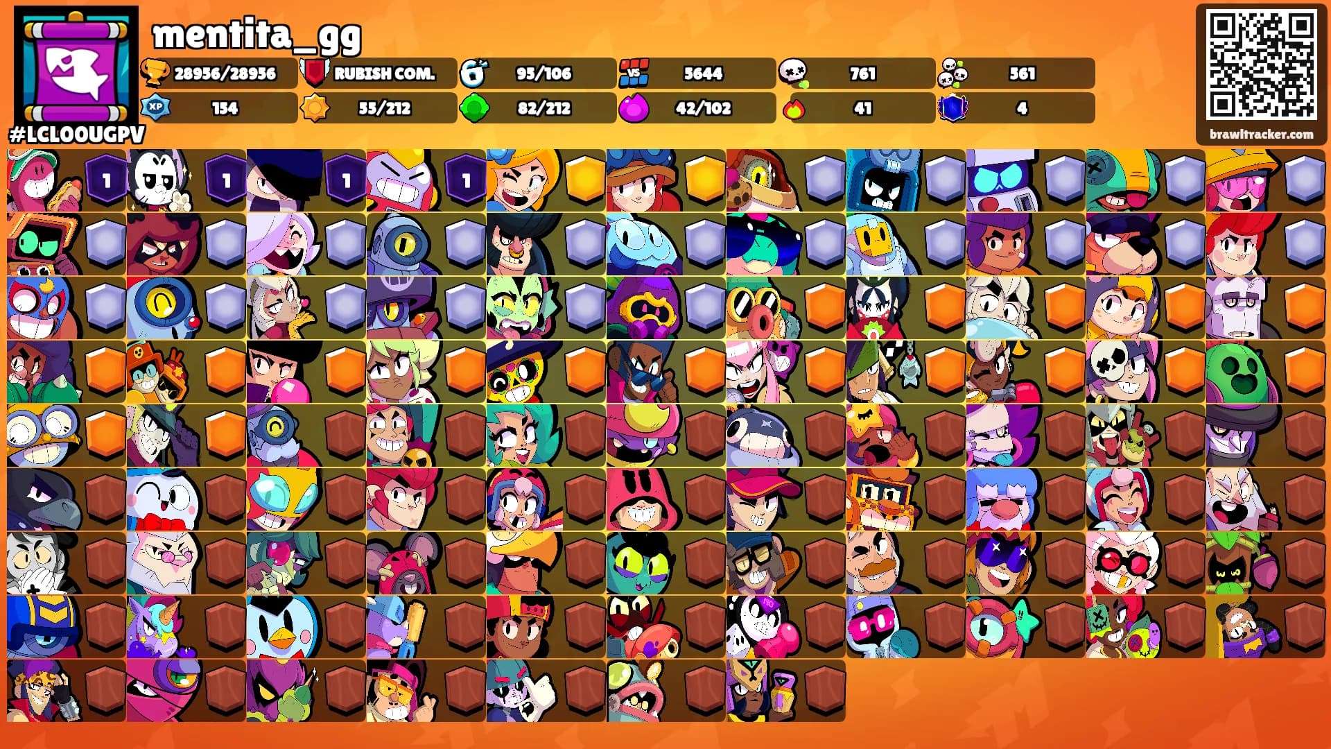 mentita_gg's Ranks