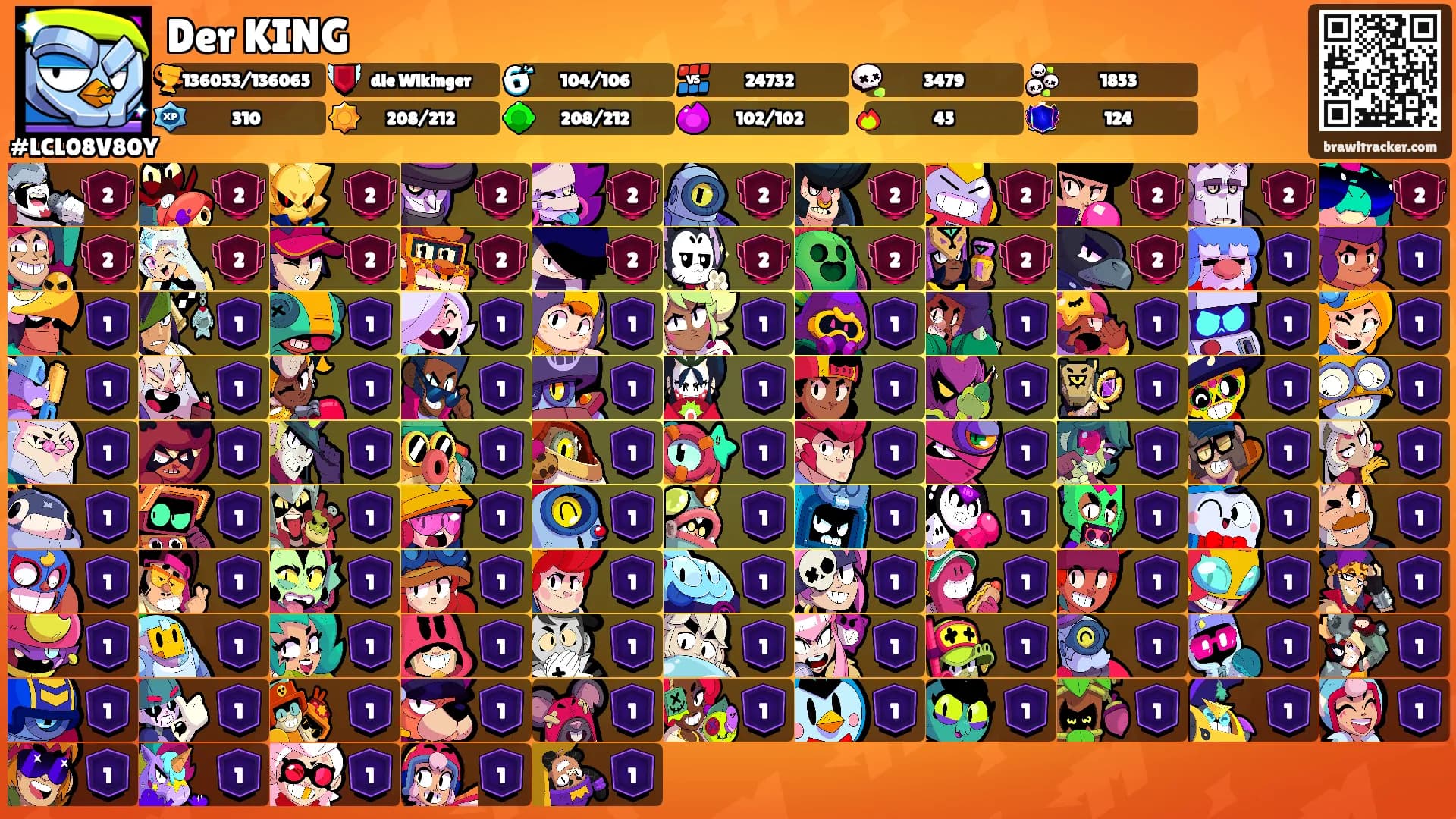 Der KING's Ranks