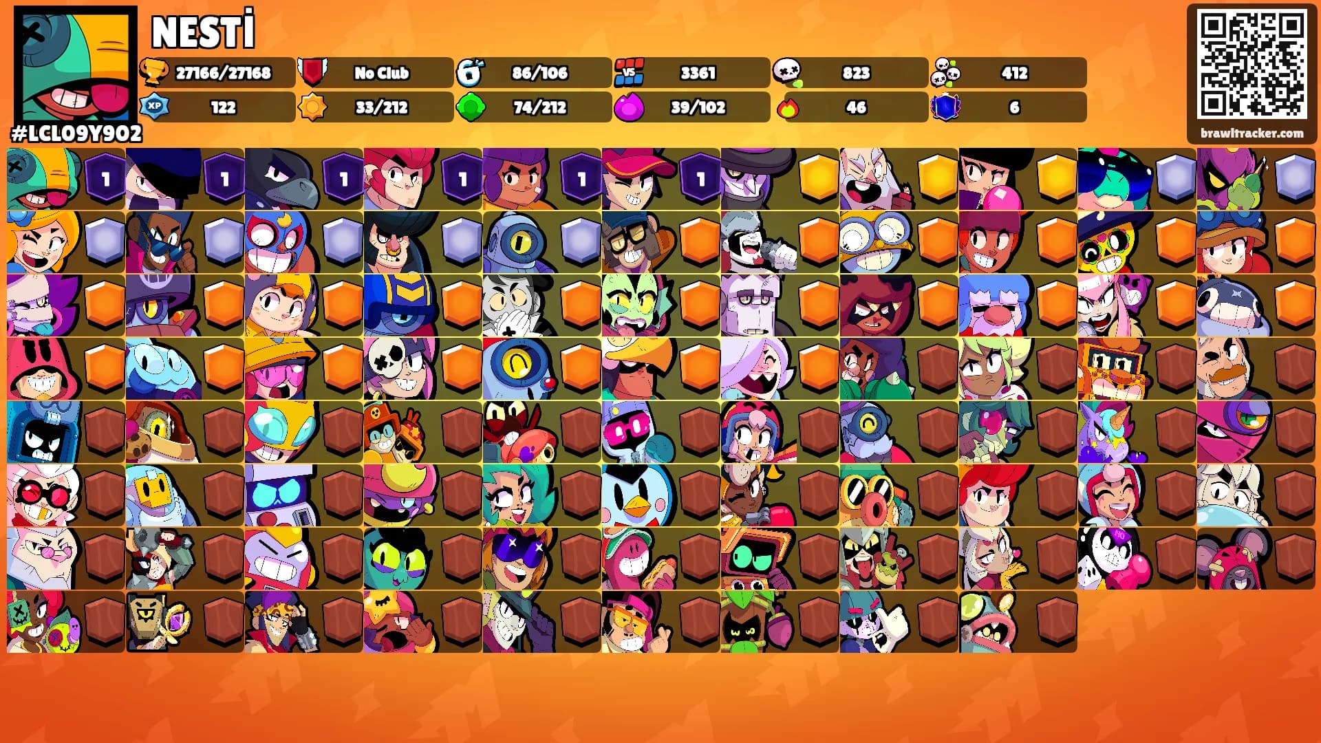 NESTİ's Ranks