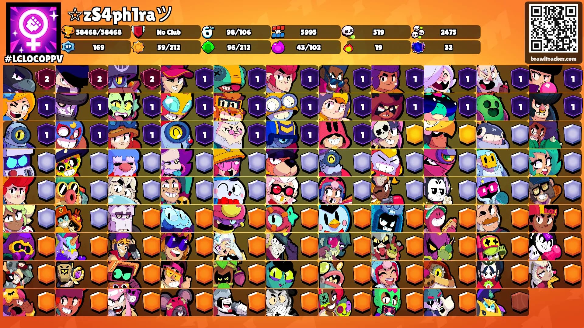 ☆zS4ph1raツ's Ranks