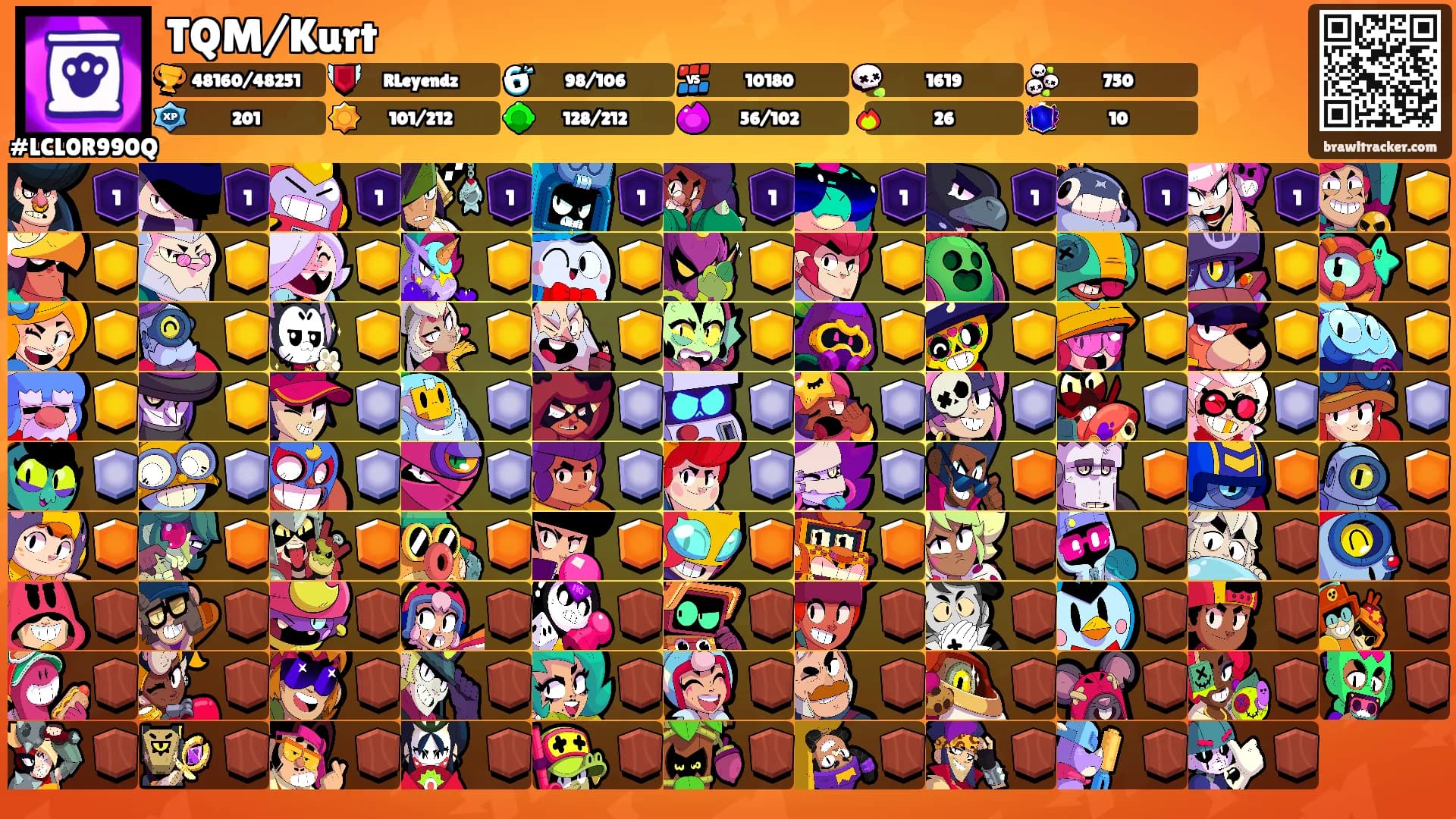 TQM/Kurt's Ranks