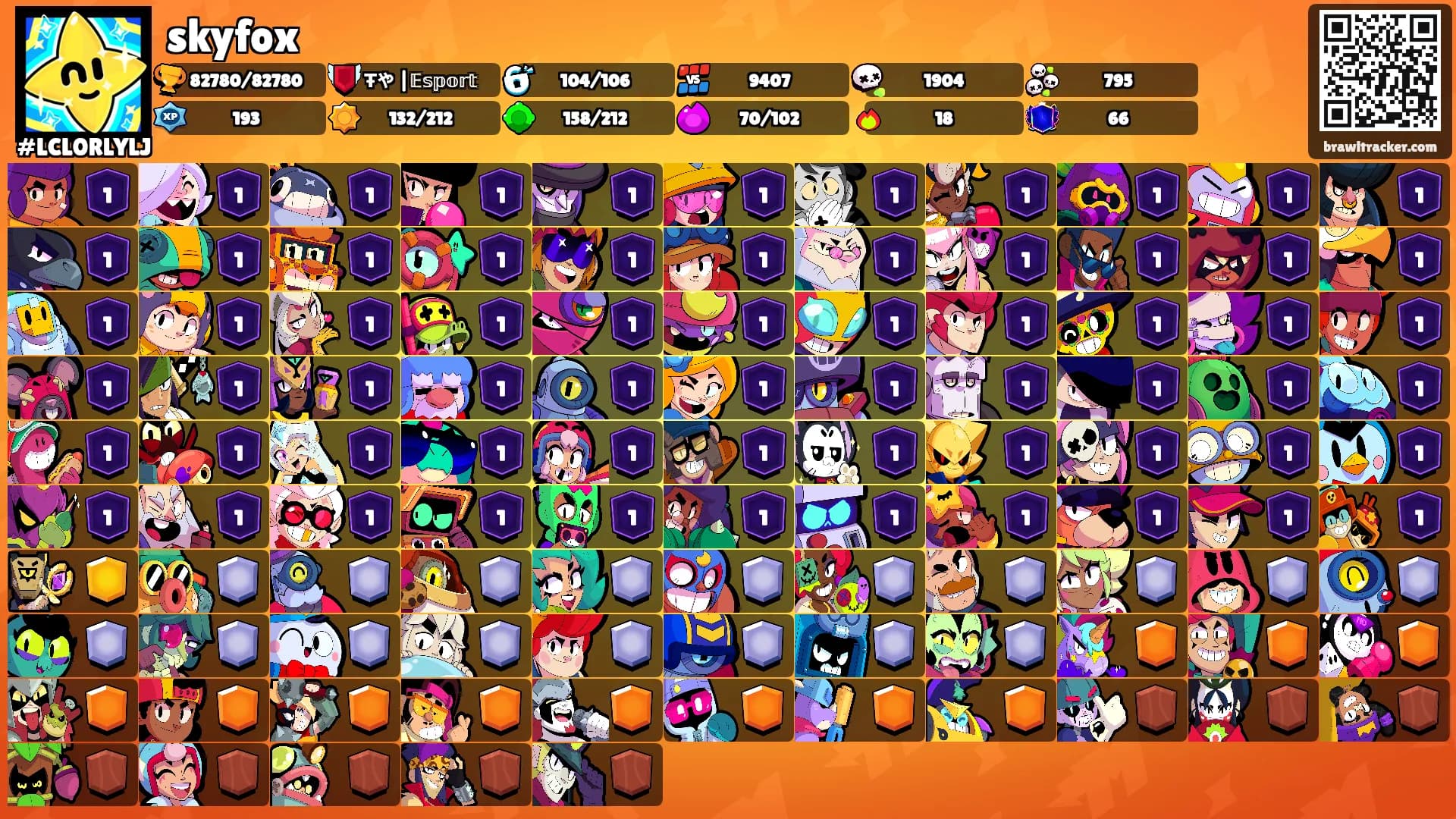 skyfox's Ranks