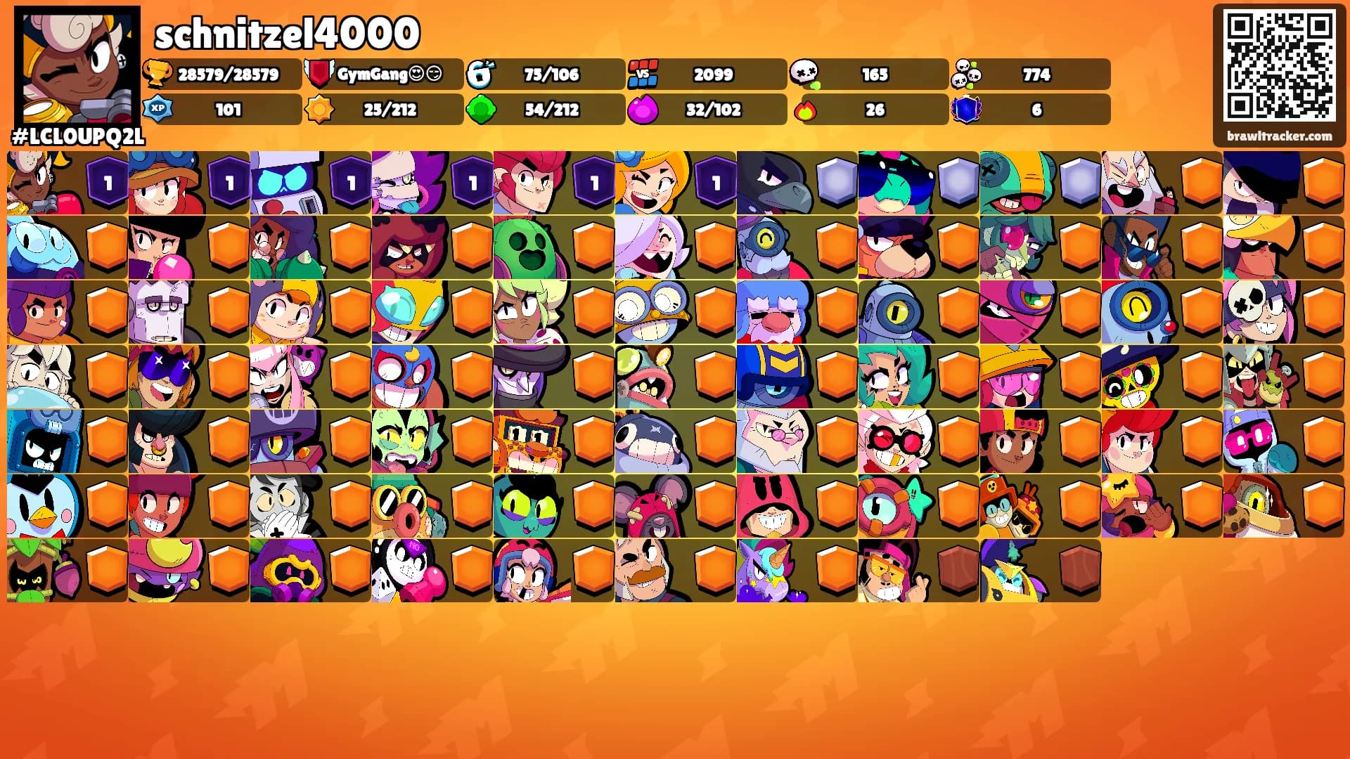 schnitzel4000's Ranks