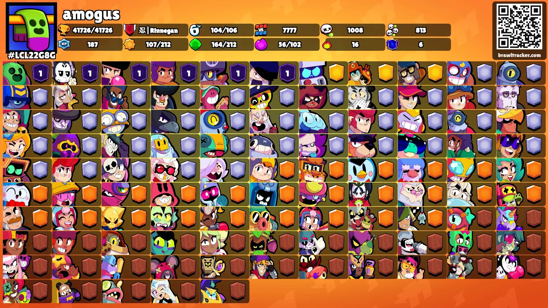 amogus's Ranks