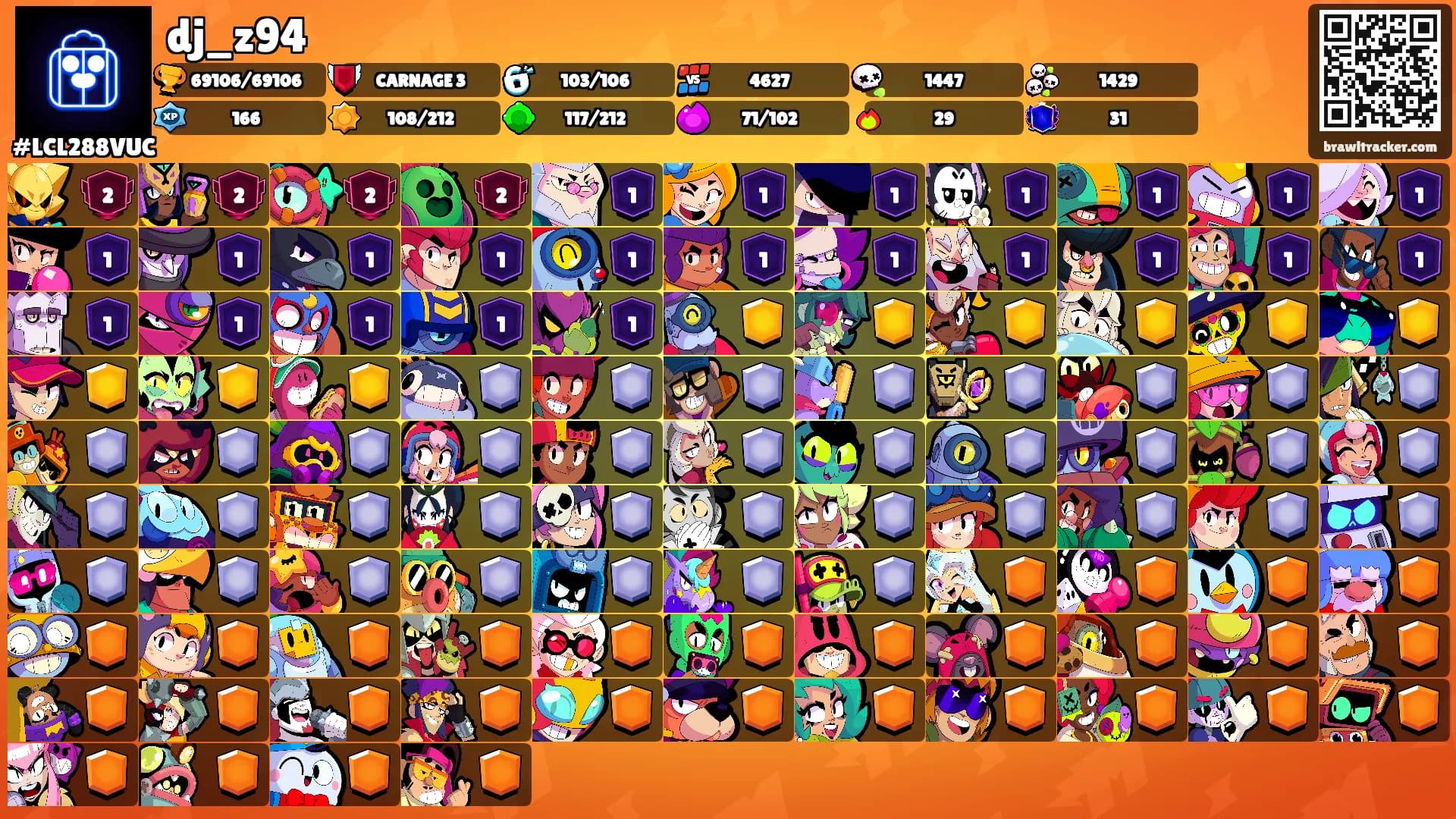 dj_z94's Ranks