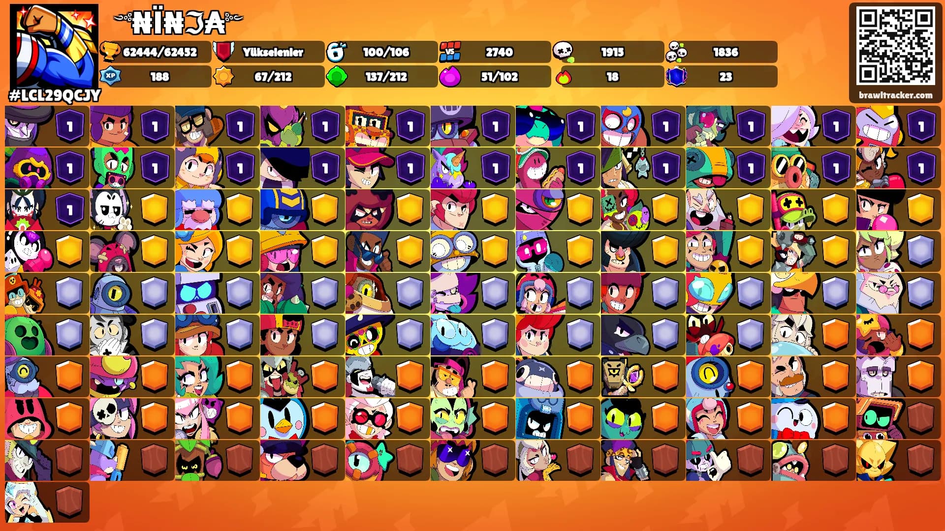 ꧁༺₦Ї₦ℑ₳༻꧂'s Ranks