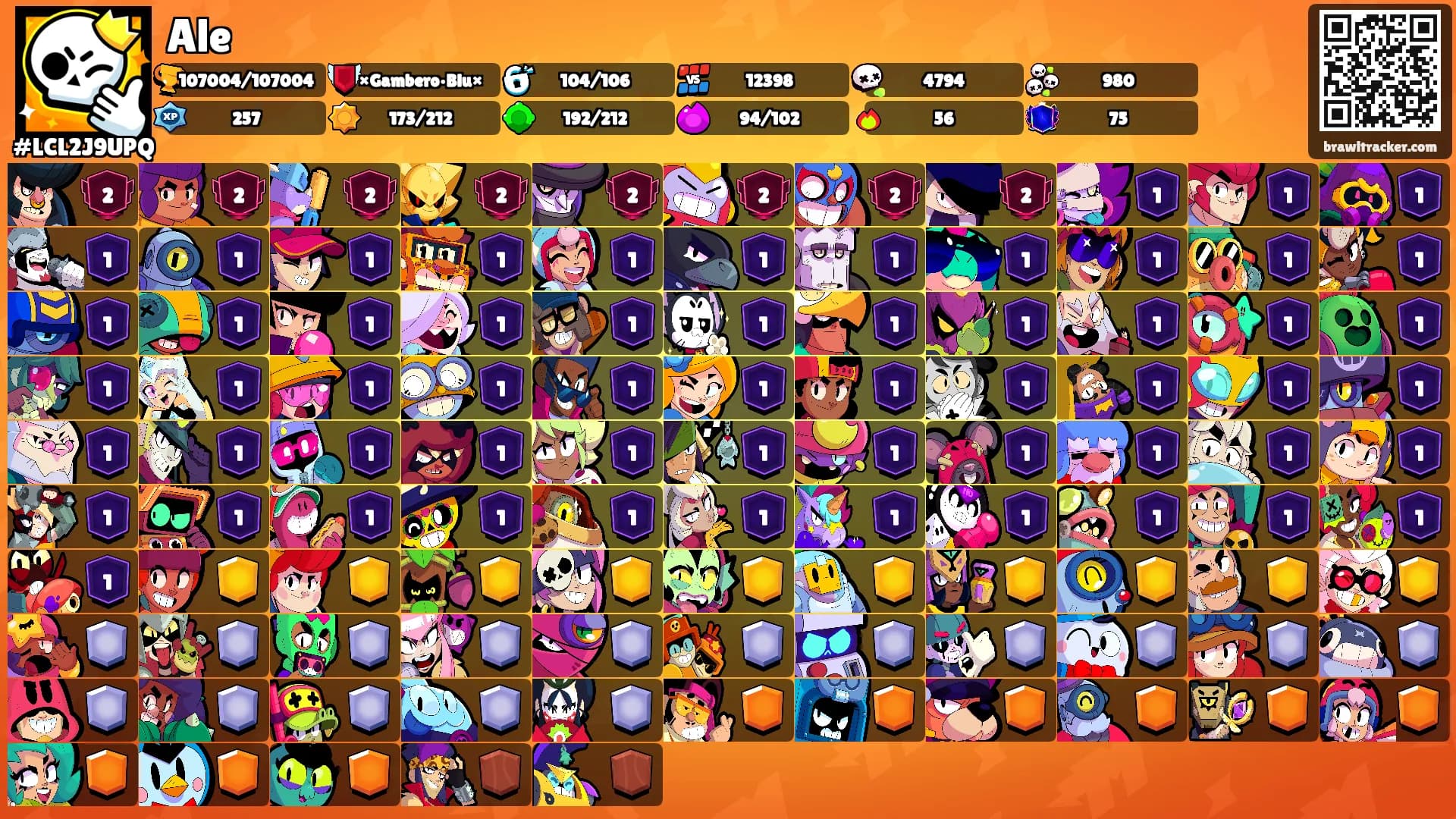 Ale's Ranks