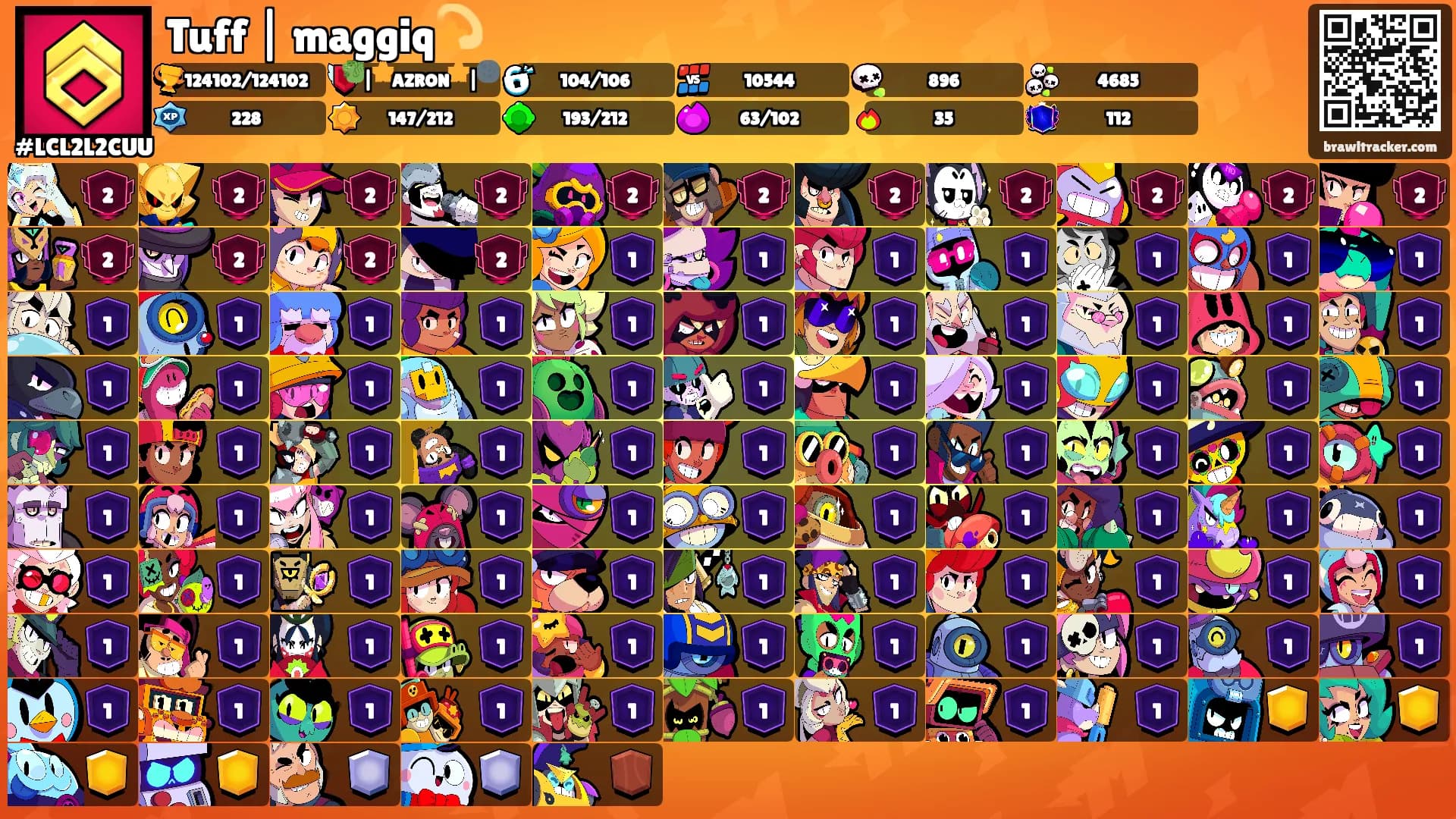 Tuff | maggiq💫's Ranks