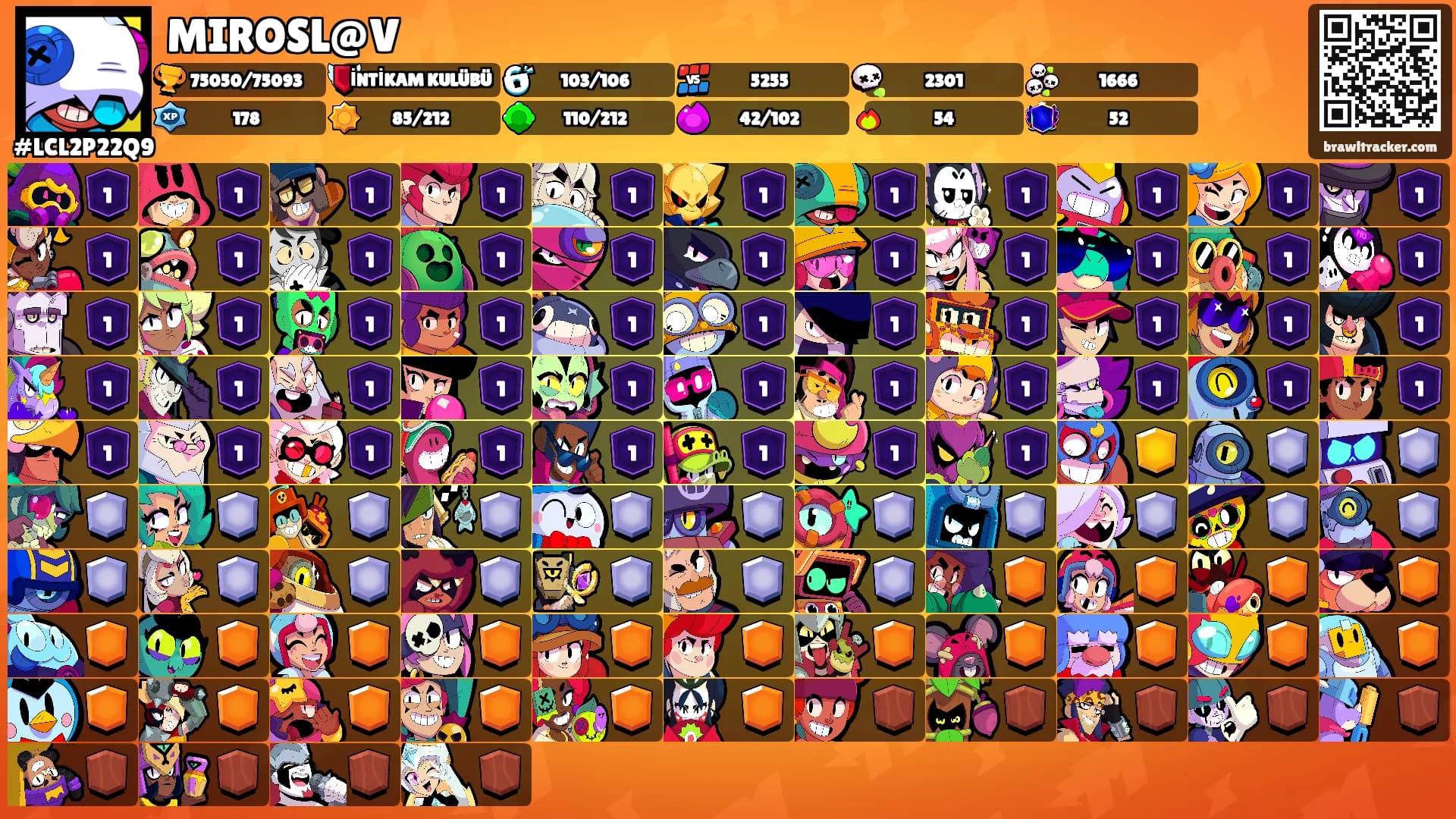 MIROSL@V's Ranks