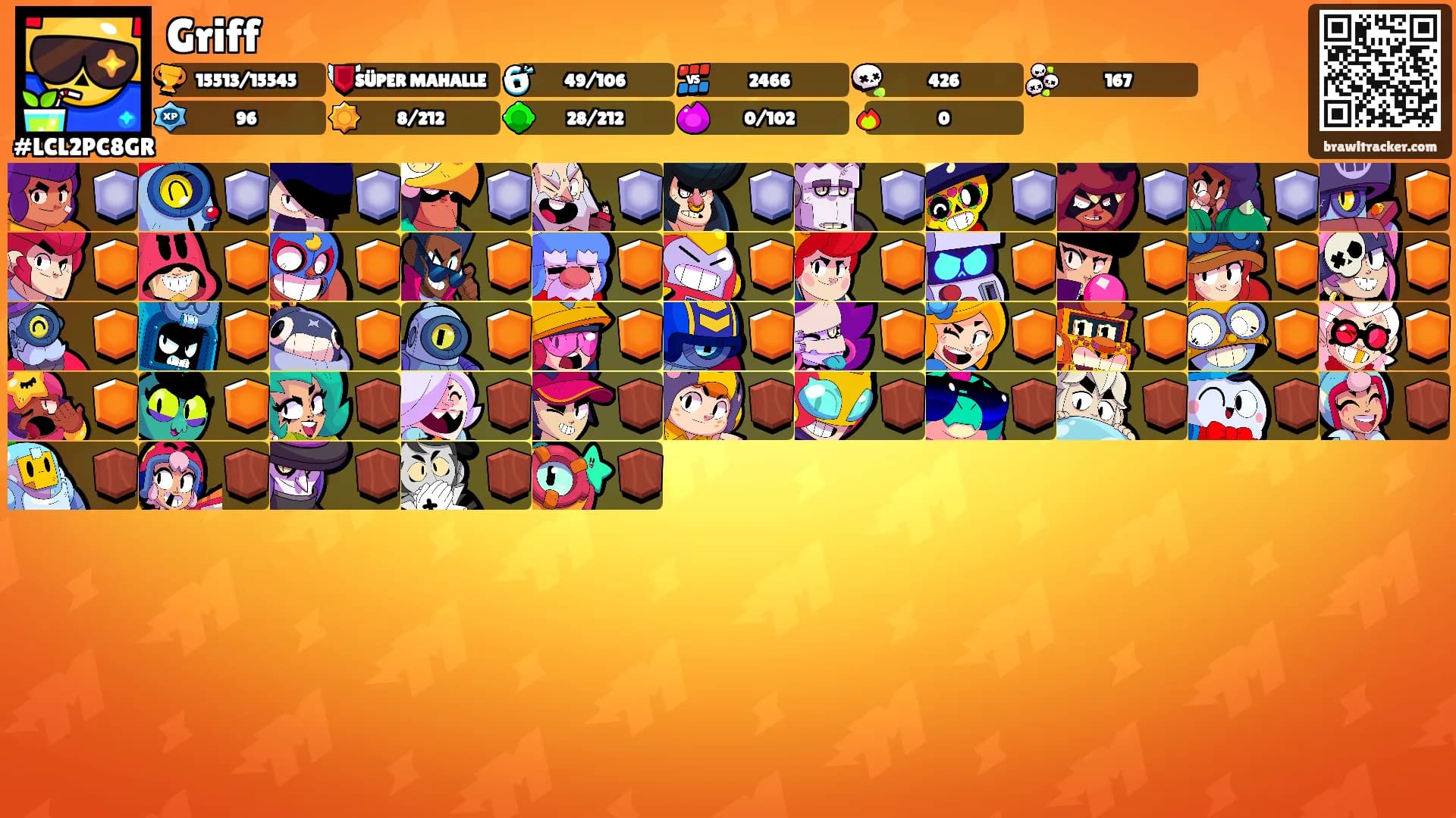 Griff's Ranks