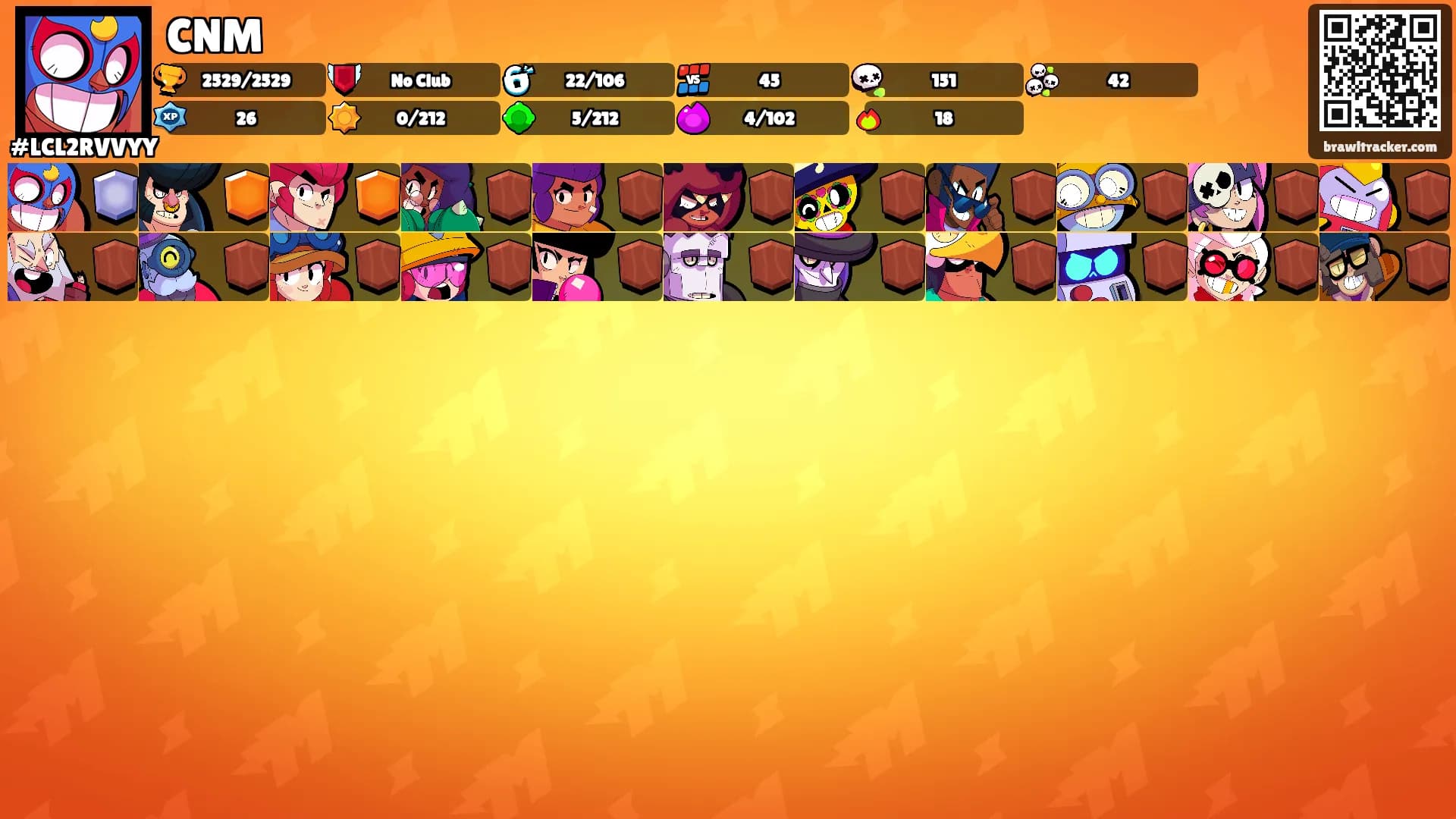 CNM's Ranks
