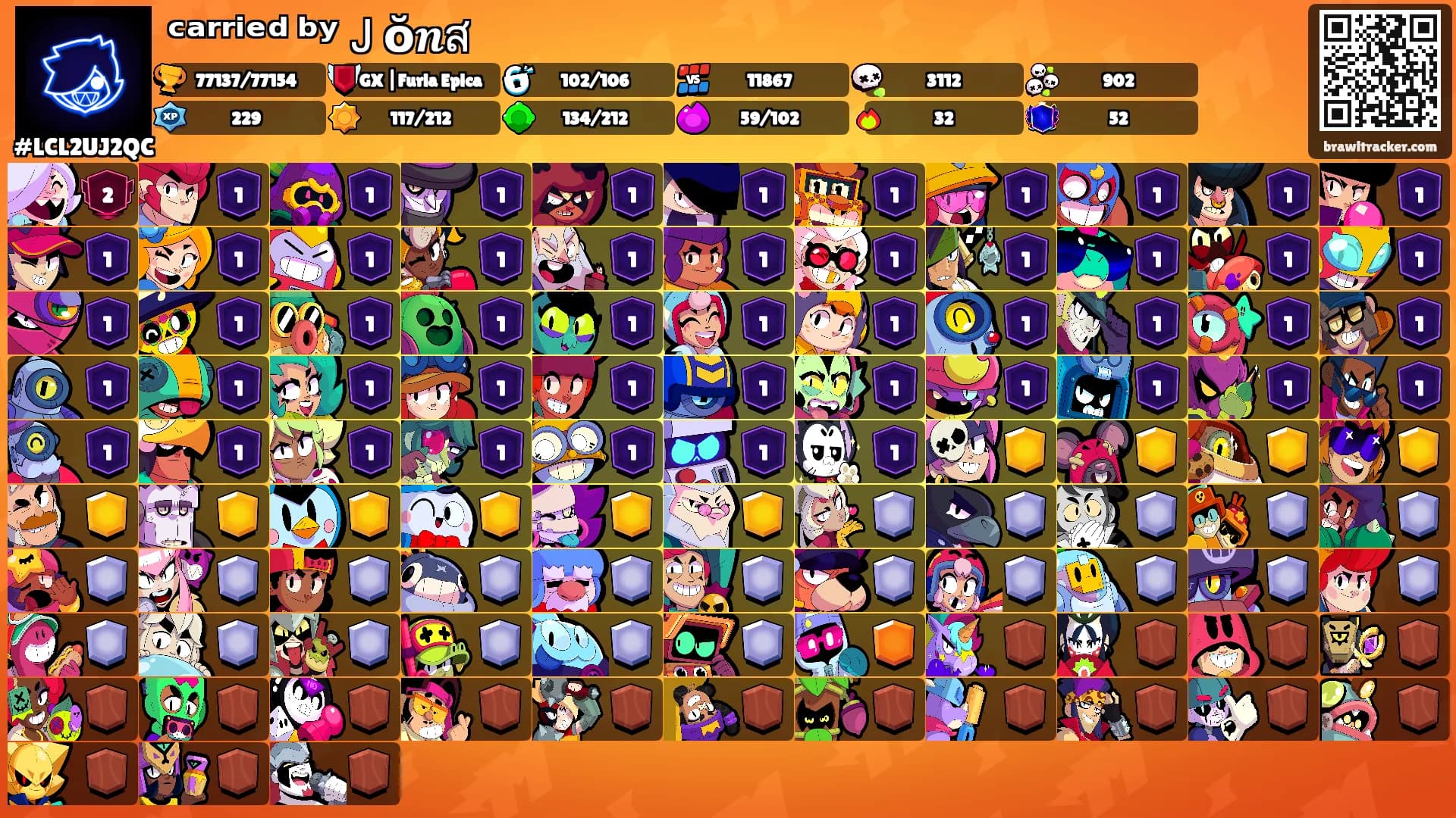 ᶜᵃʳʳⁱᵉᵈ ᵇʸＪŏ𝒏ส's Ranks