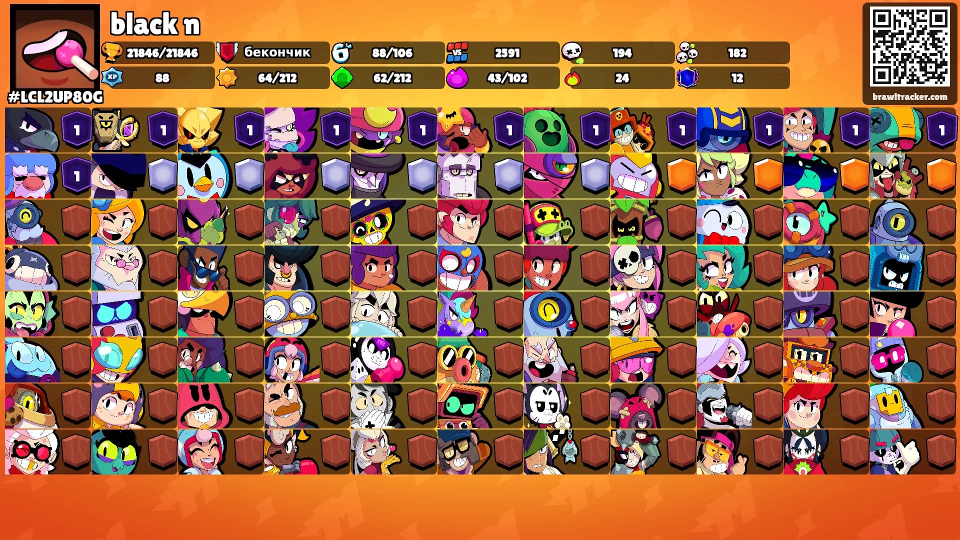 black n's Ranks