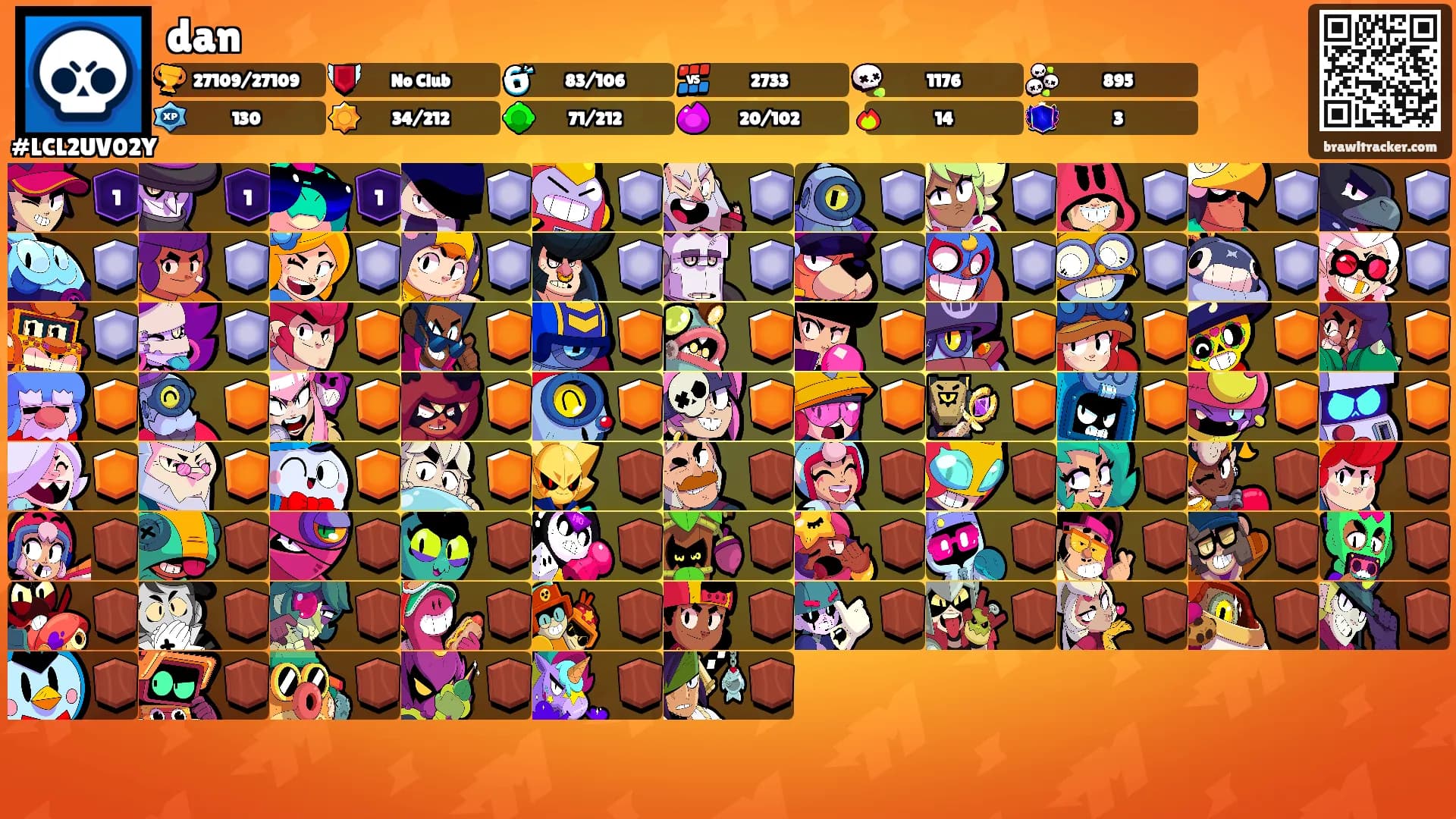 dan's Ranks