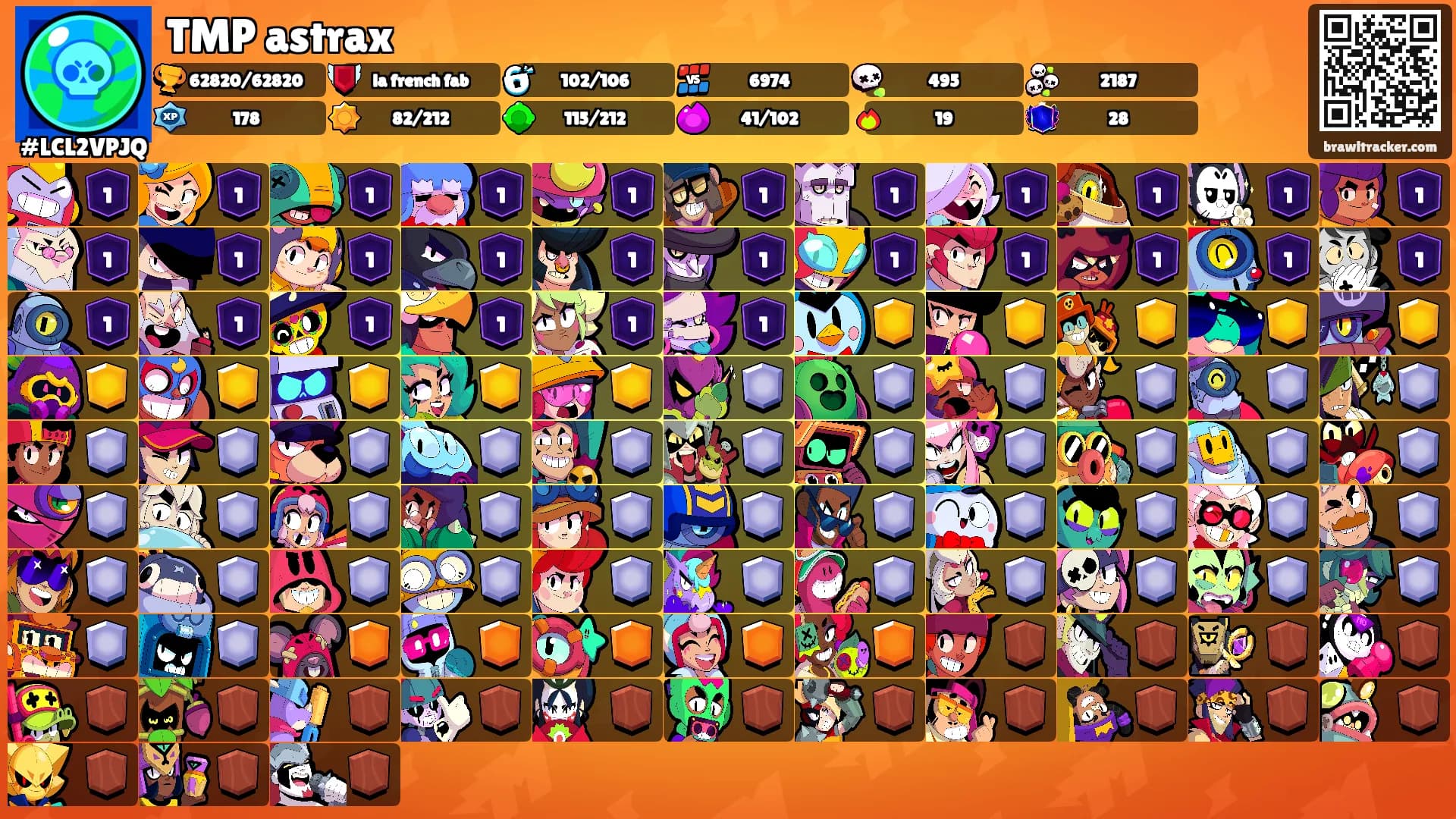 TMP astrax's Ranks
