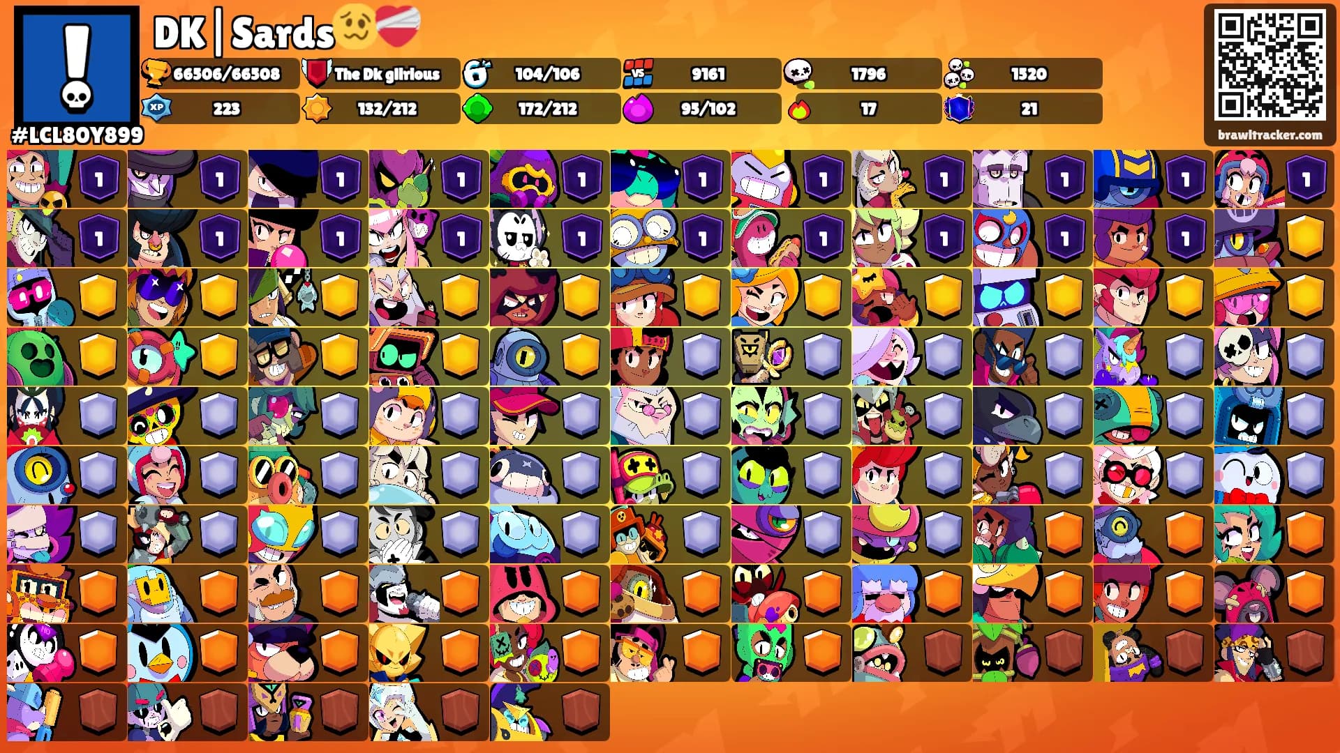 DK|Sards🥴❤️‍🩹's Ranks