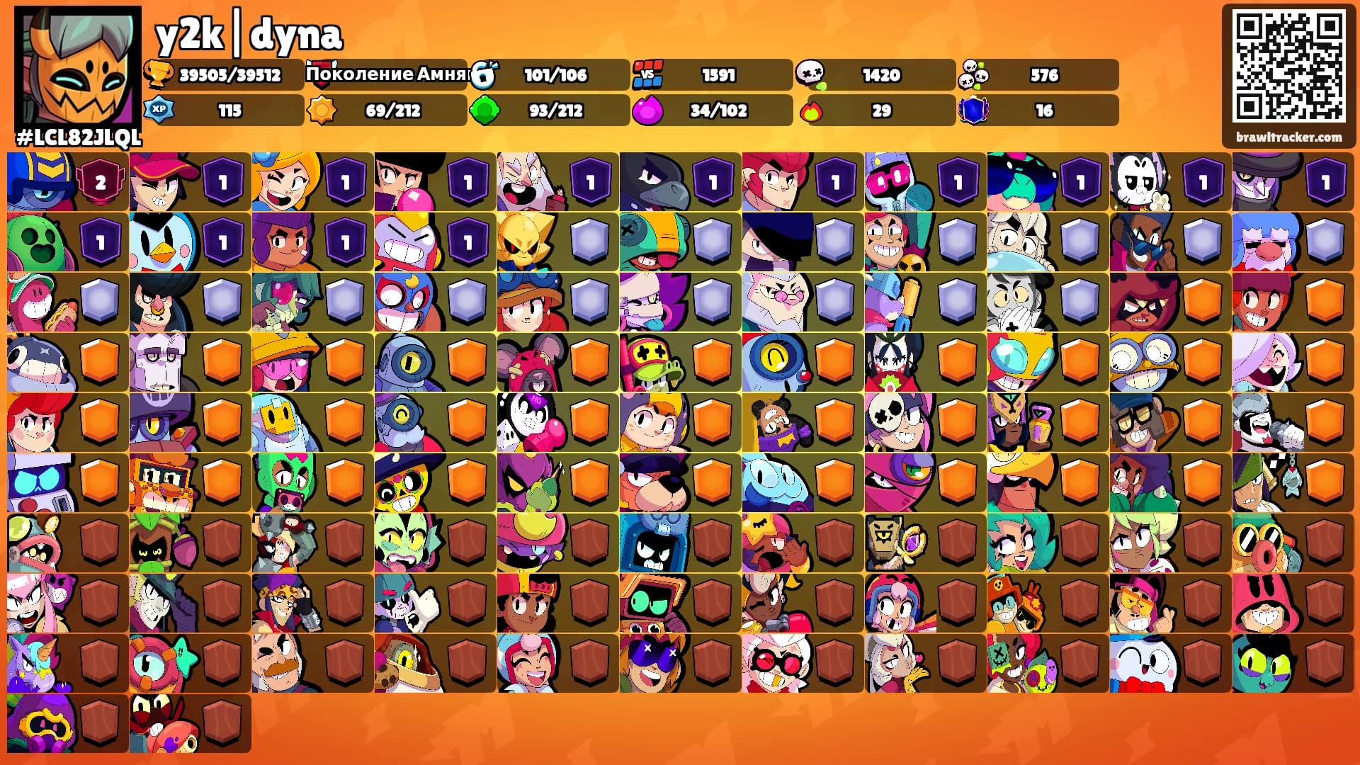 y2k|dyna's Ranks