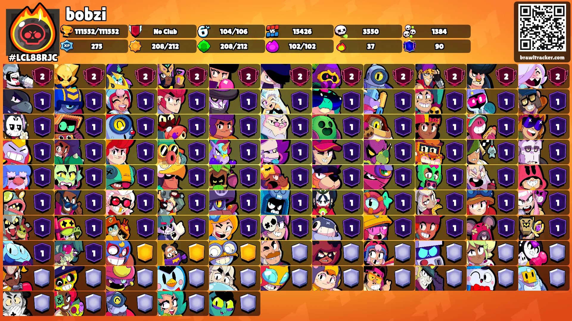 bobzi's Ranks