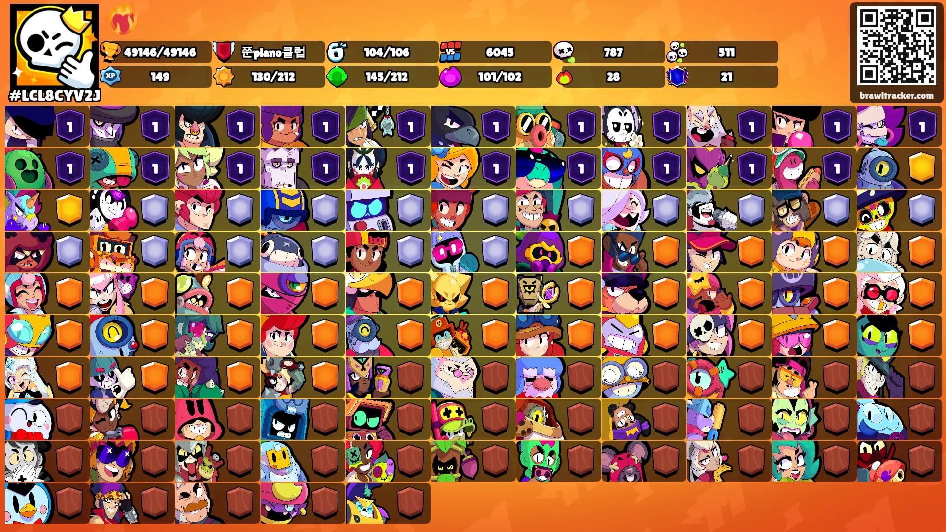 ❤️‍🔥's Ranks