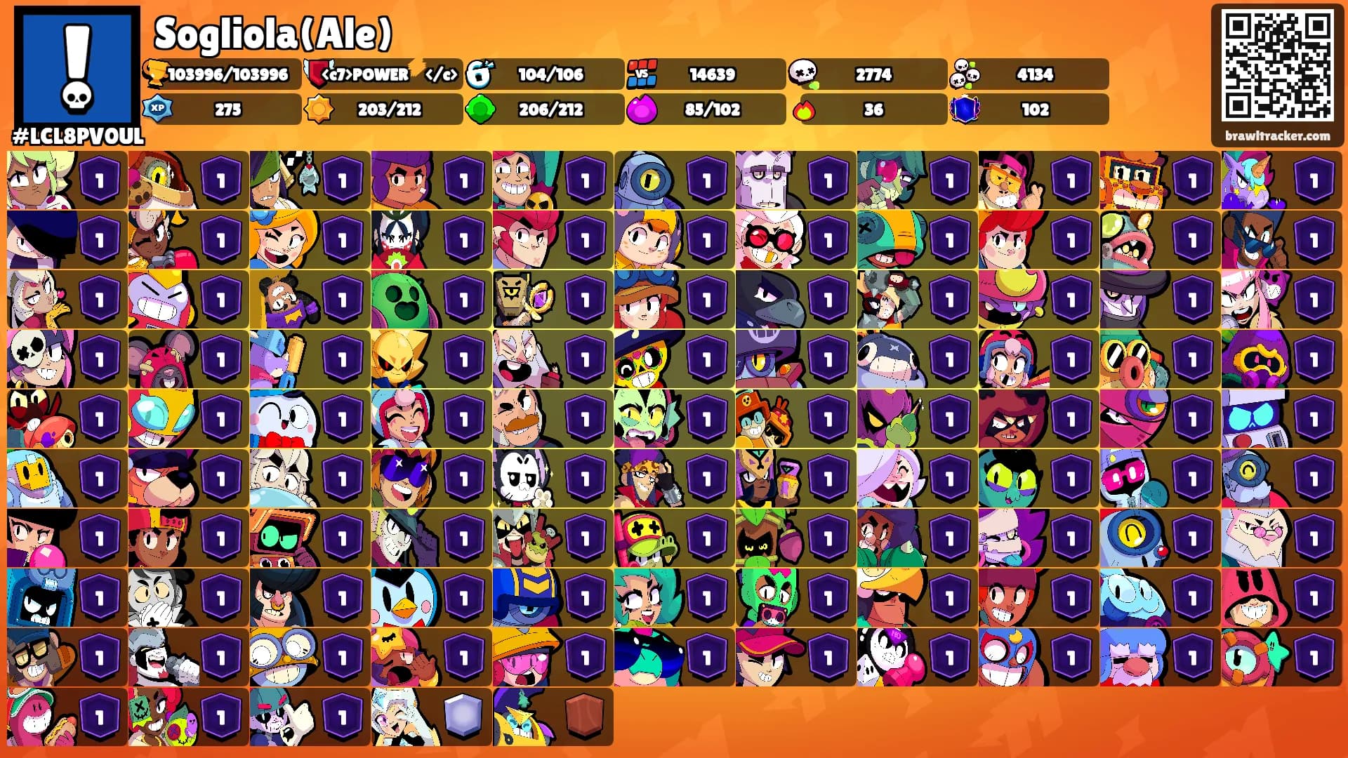 Sogliola(Ale)'s Ranks