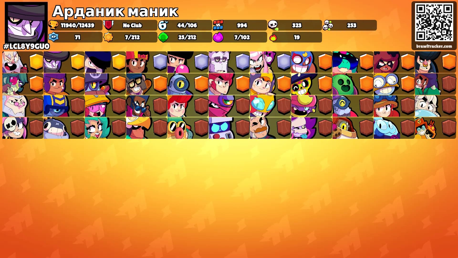 Арданик маник's Ranks