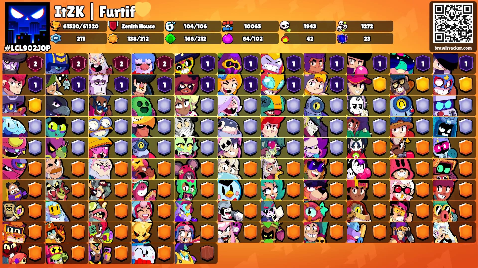 ItZK | Furtif💛's Ranks