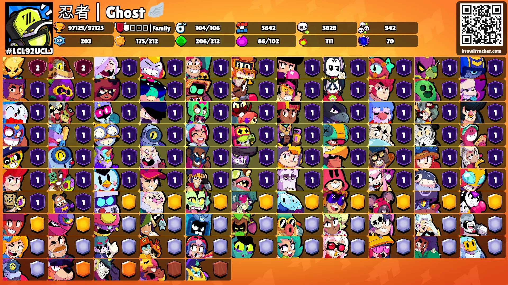 忍者 | Ghost 🪽's Ranks