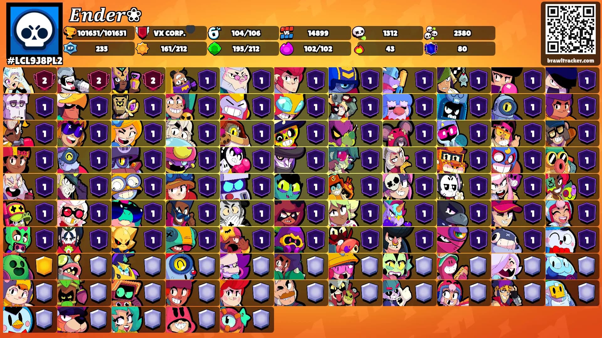 𝑬𝒏𝒅𝒆𝒓❀'s Ranks