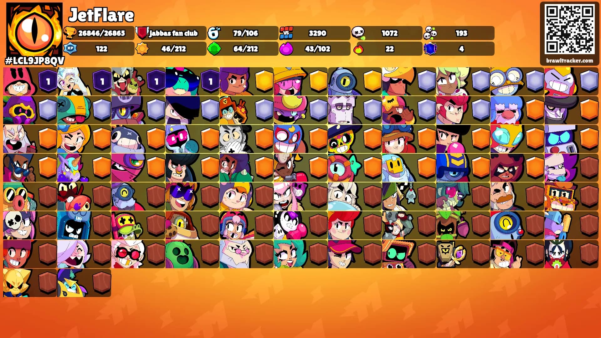 JetFlare's Ranks