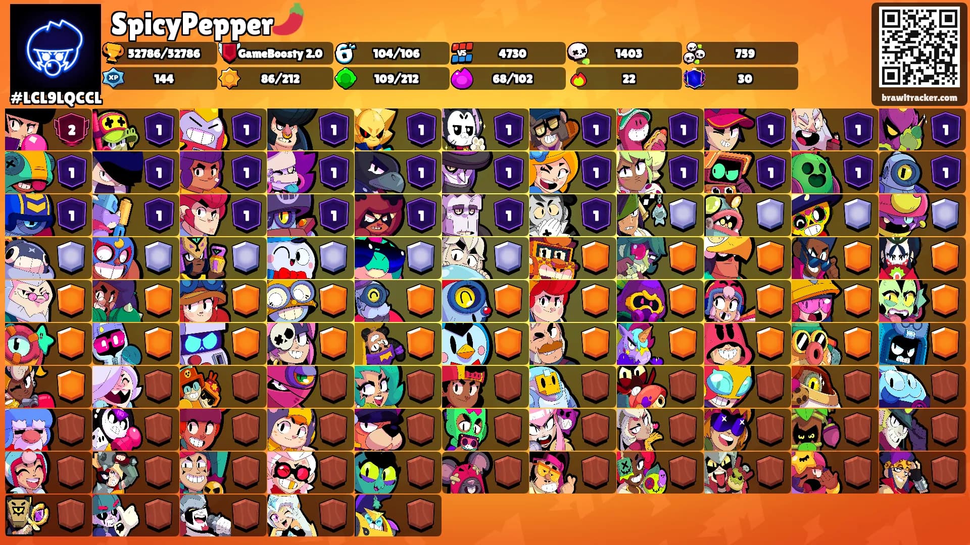 SpicyPepper🌶️'s Ranks