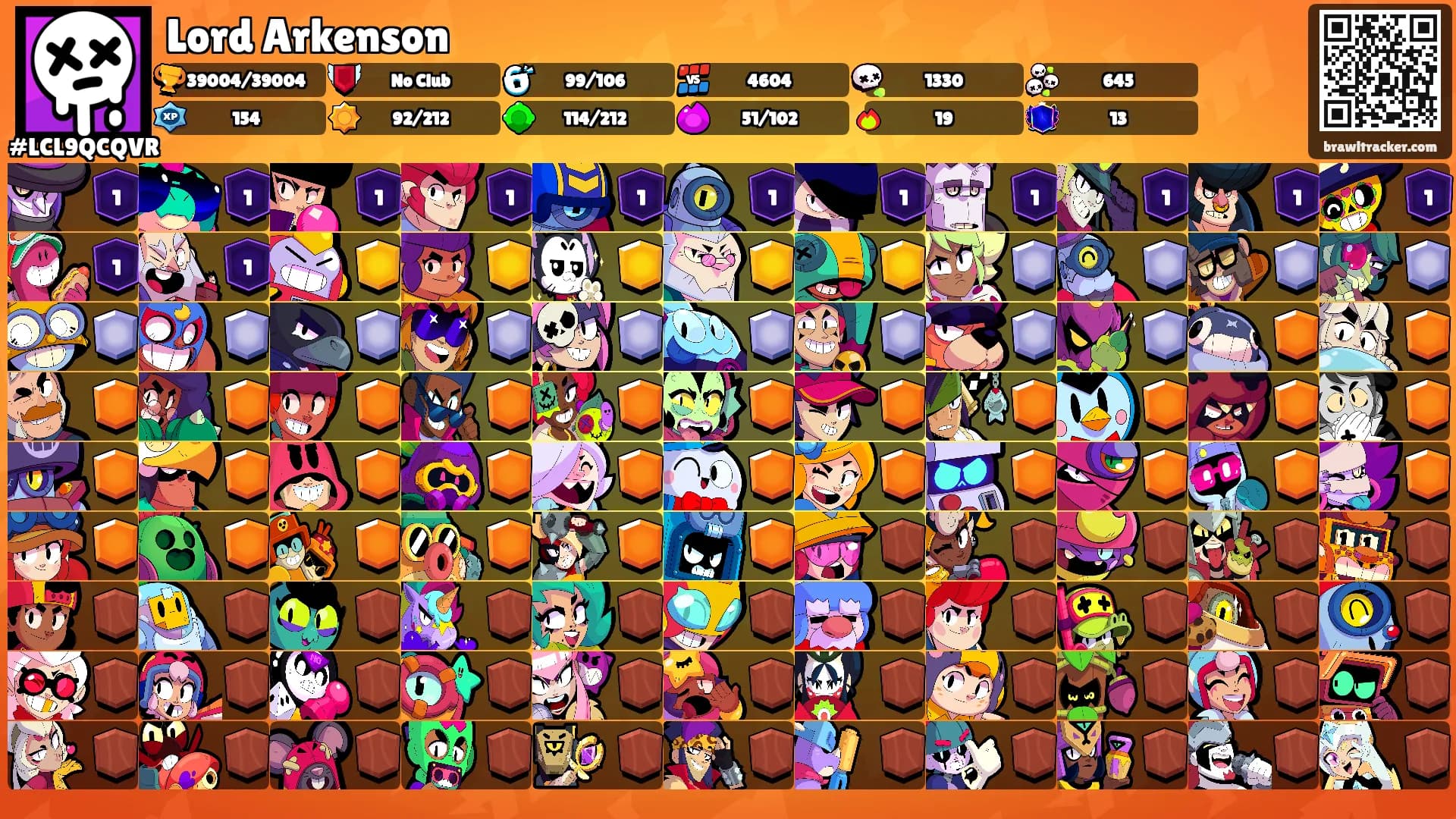 Lord Arkenson's Ranks