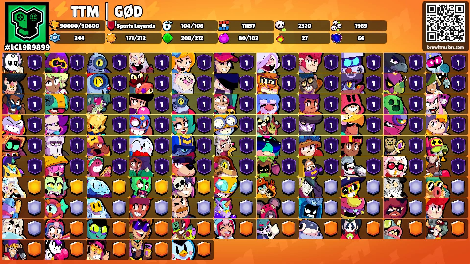 ⚡ TTM | GØD ⚡'s Ranks