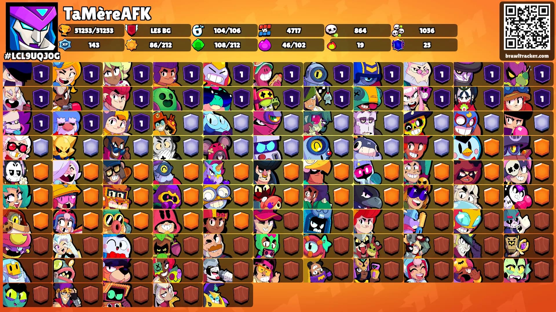 TaMèreAFK's Ranks