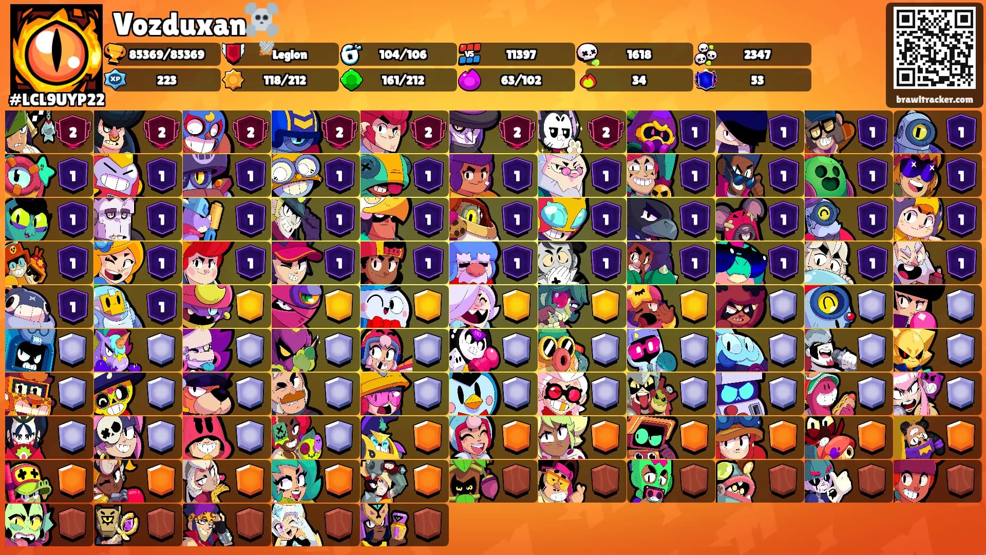 Vozduxan☠️'s Ranks