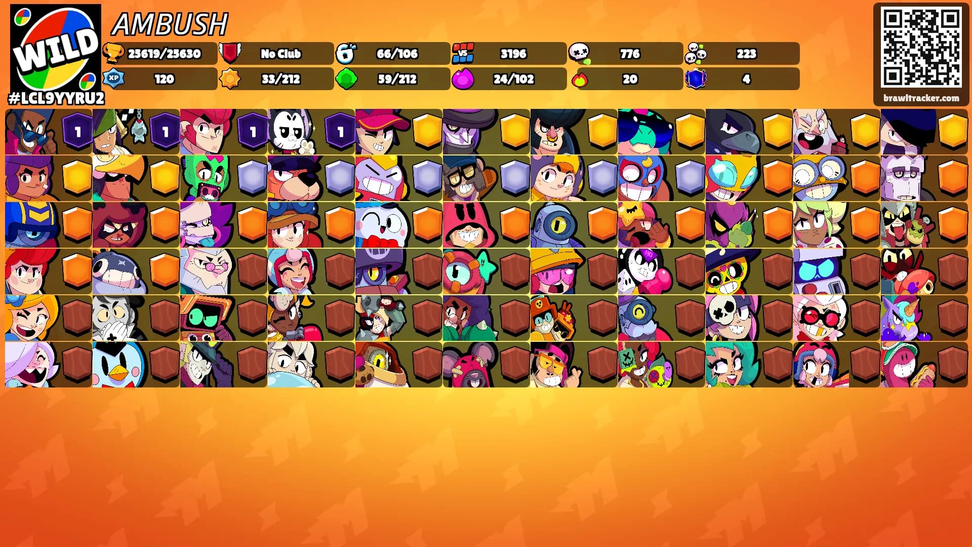 𝘈𝘔𝘉𝘜𝘚𝘏's Ranks