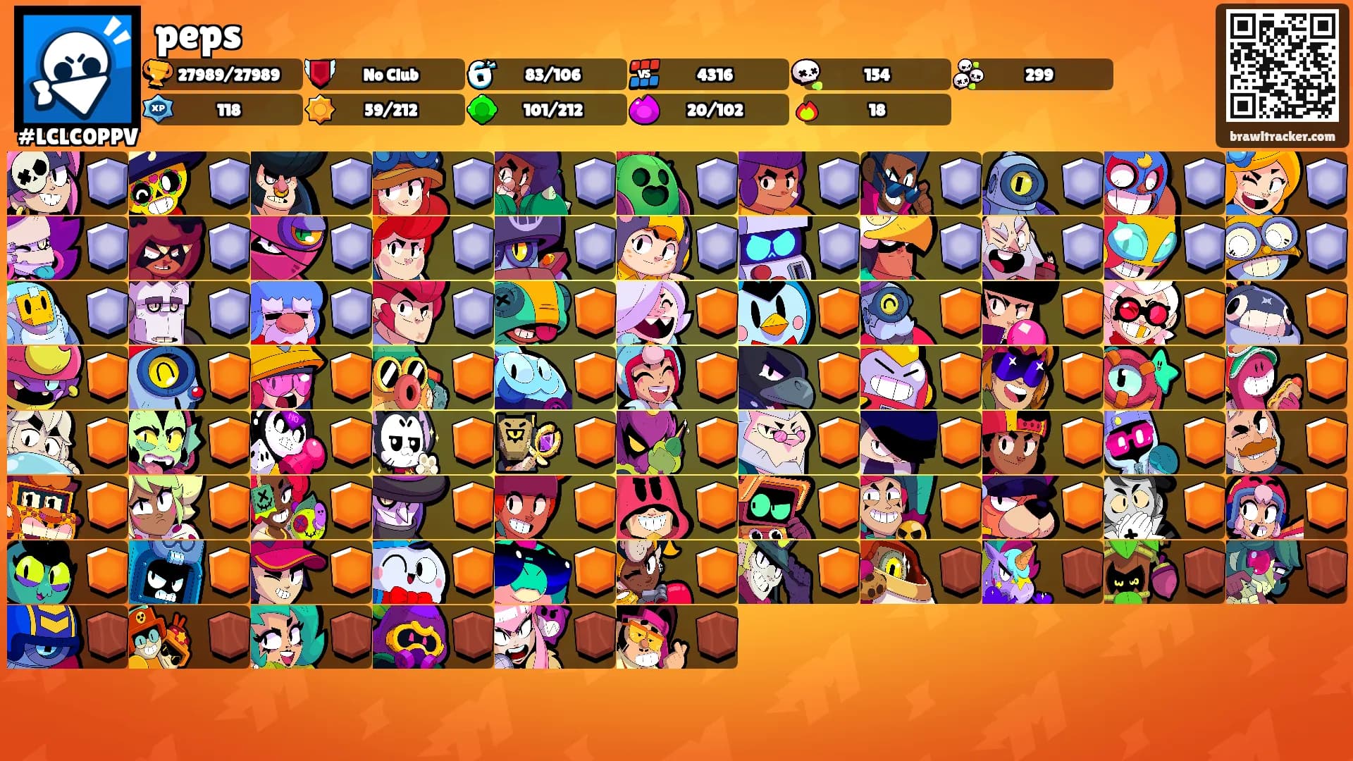 peps's Ranks