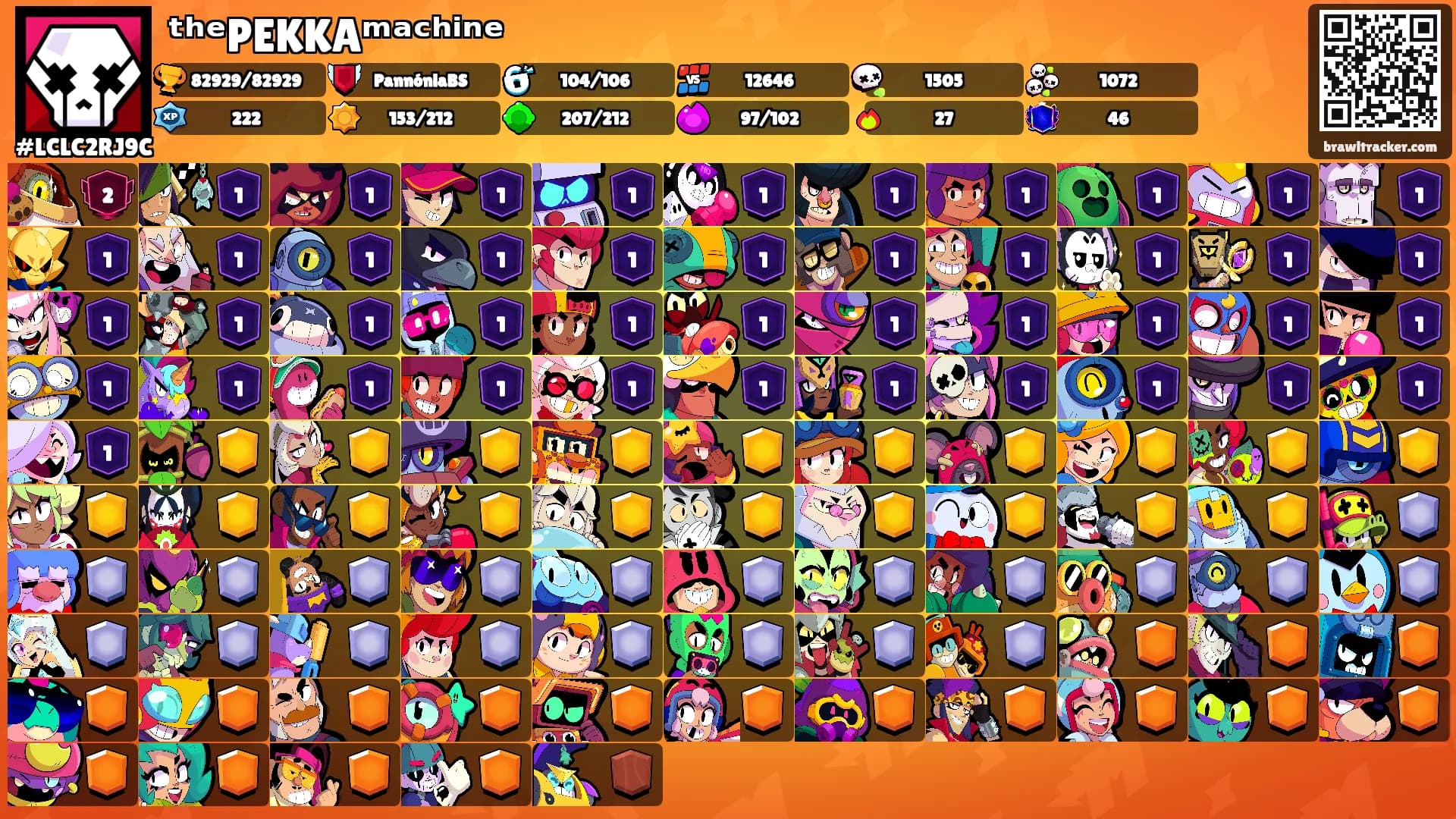 ᵗʰᵉPEKKAᵐᵃᶜʰⁱⁿᵉ's Ranks
