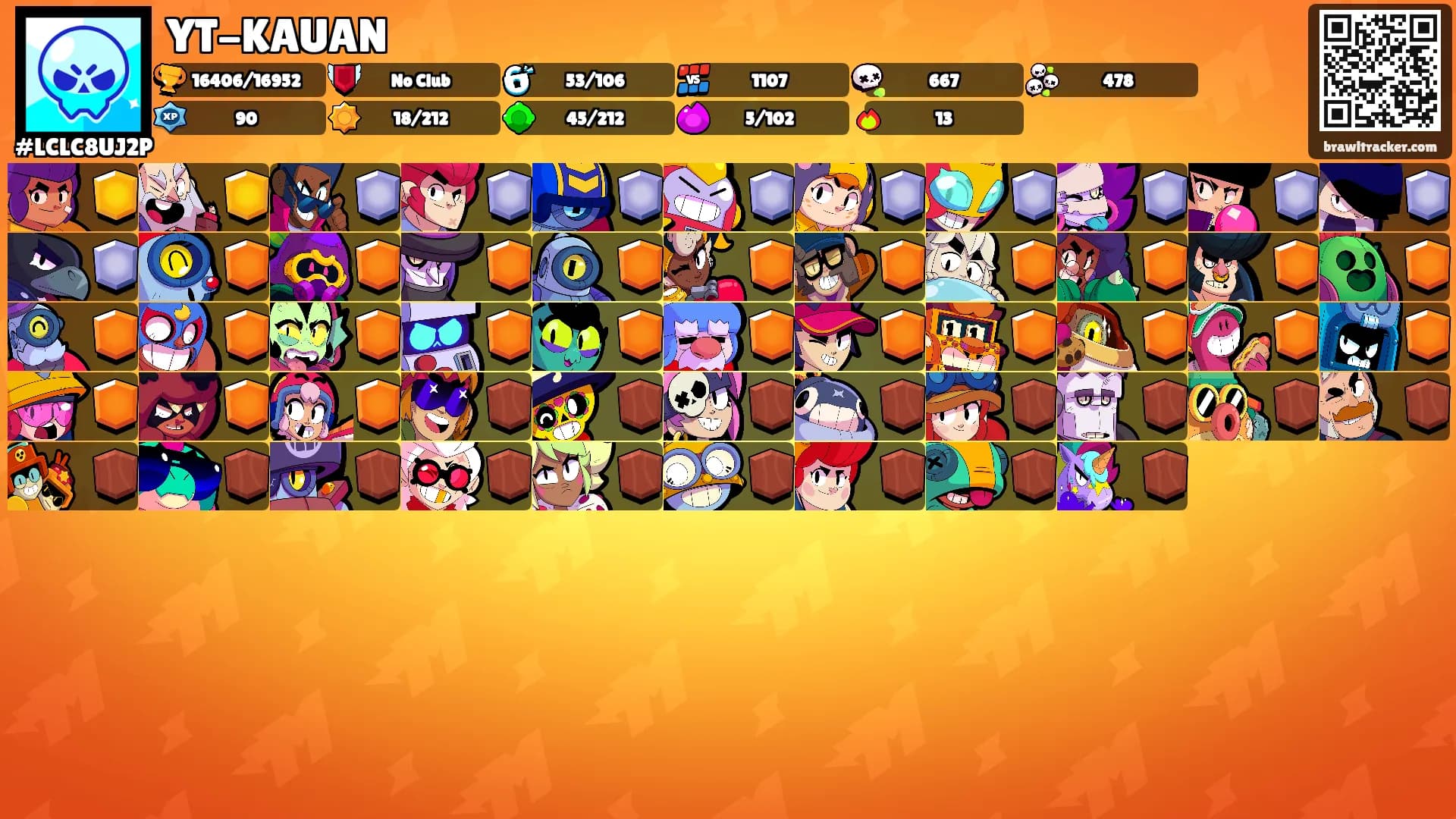 YT-KAUAN's Ranks