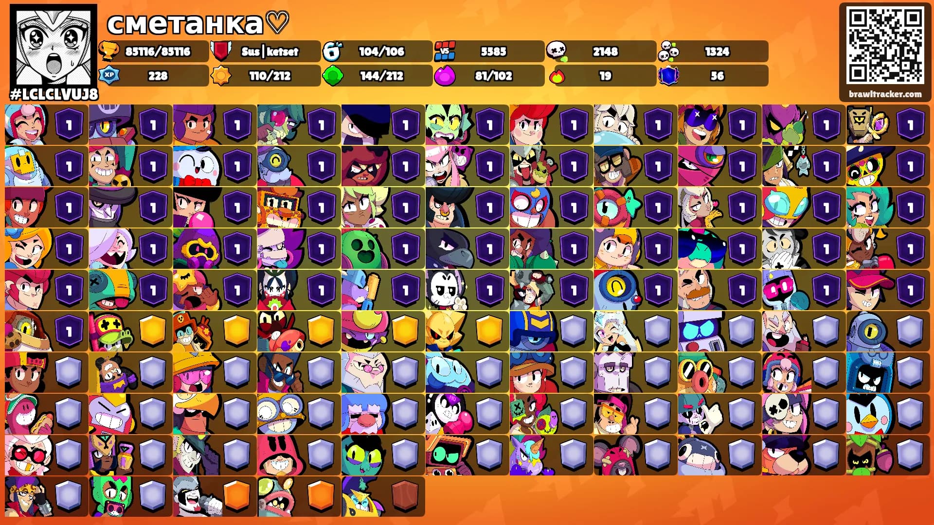 сметанка♡'s Ranks